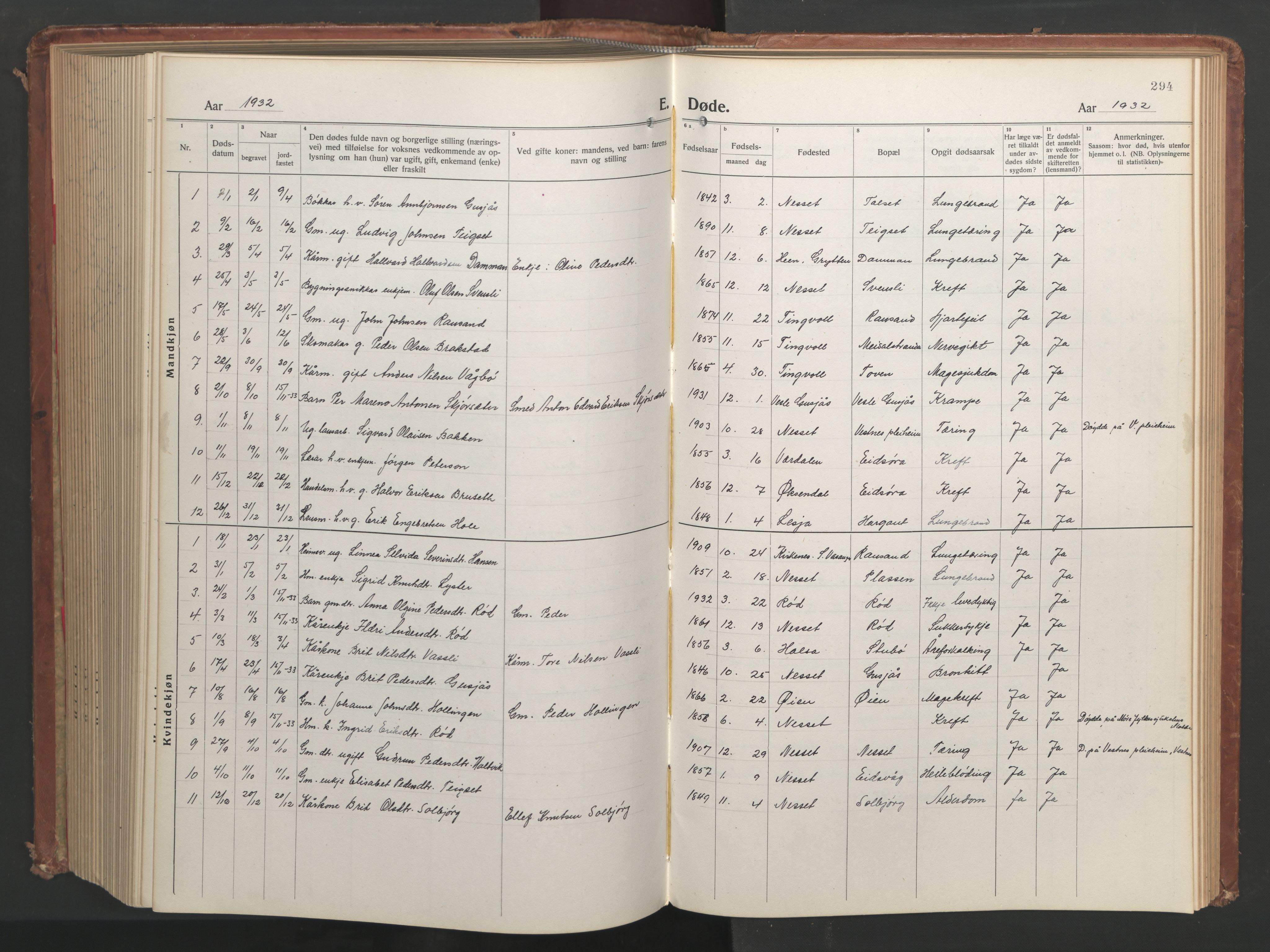 Ministerialprotokoller, klokkerbøker og fødselsregistre - Møre og Romsdal, SAT/A-1454/551/L0633: Parish register (copy) no. 551C05, 1921-1961, p. 294