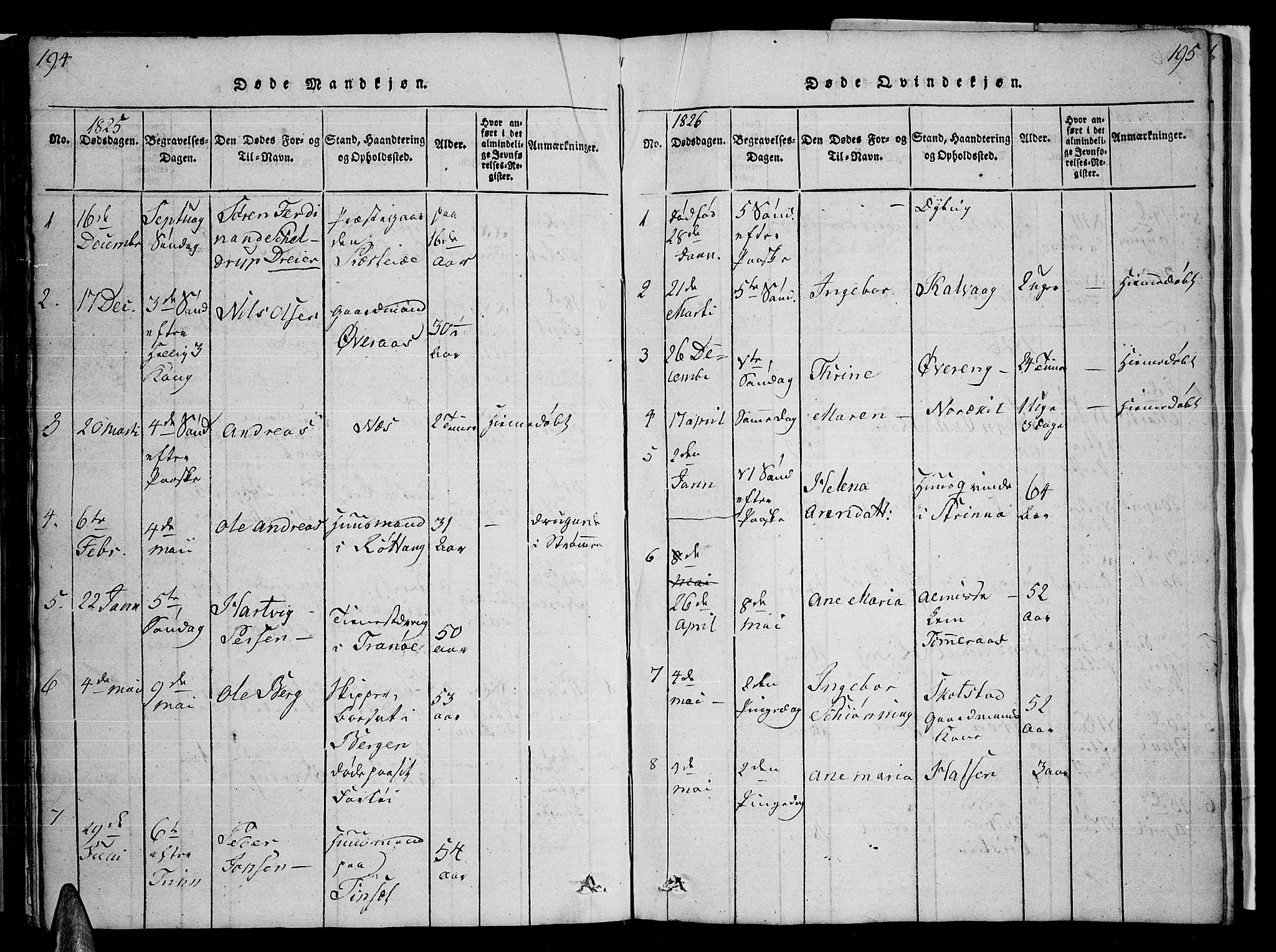 Ministerialprotokoller, klokkerbøker og fødselsregistre - Nordland, AV/SAT-A-1459/859/L0855: Parish register (copy) no. 859C01, 1821-1839, p. 194-195