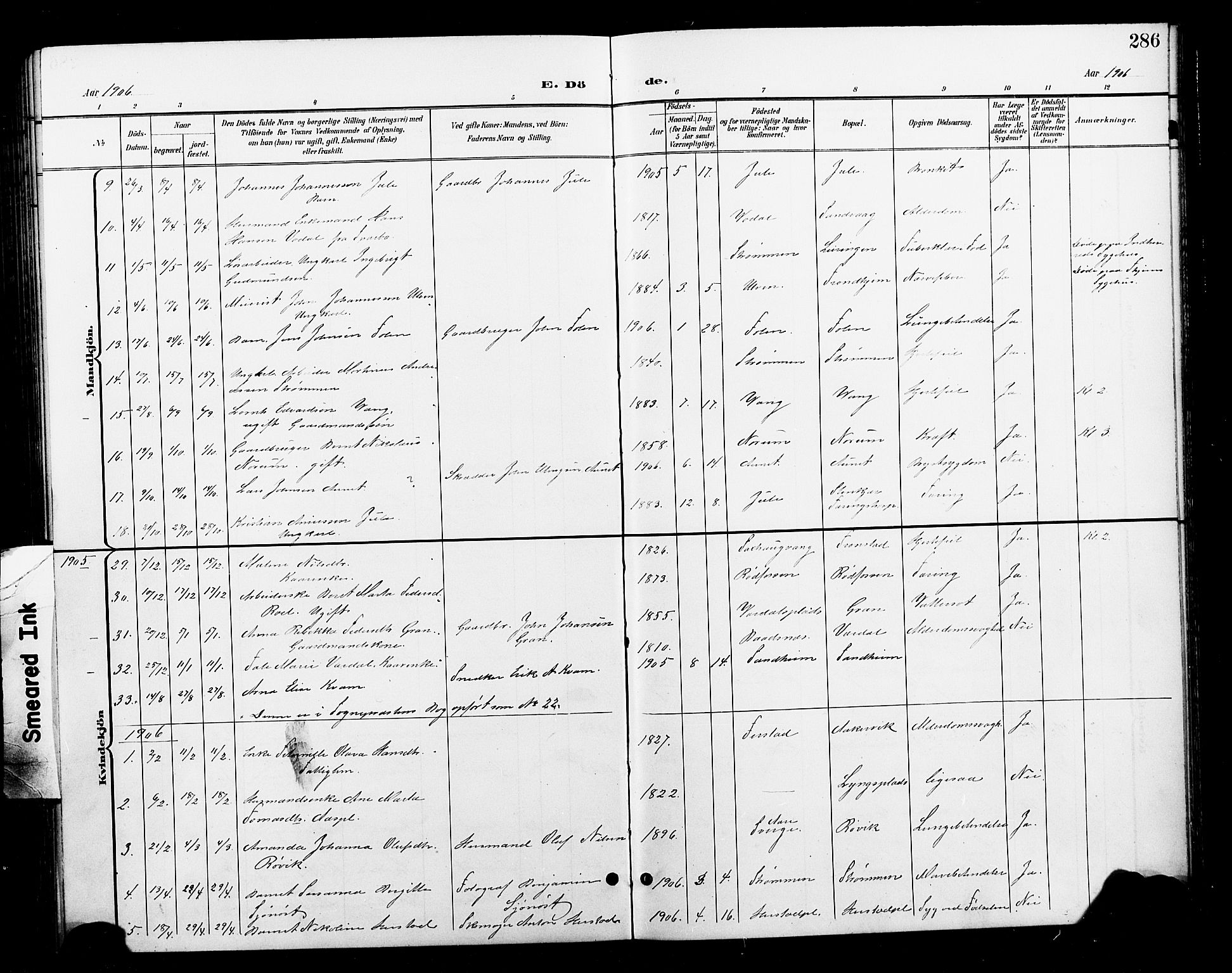 Ministerialprotokoller, klokkerbøker og fødselsregistre - Nord-Trøndelag, SAT/A-1458/730/L0302: Parish register (copy) no. 730C05, 1898-1924, p. 286
