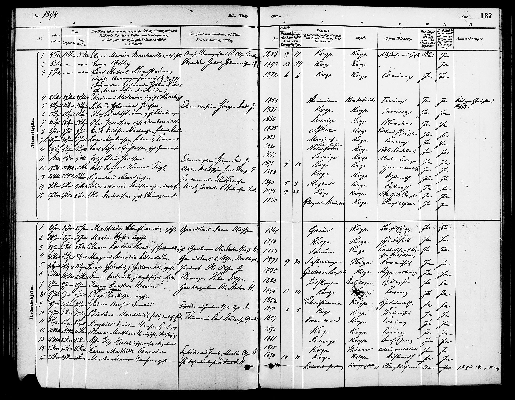 Vinger prestekontor, AV/SAH-PREST-024/H/Ha/Haa/L0013: Parish register (official) no. 13, 1881-1897, p. 137