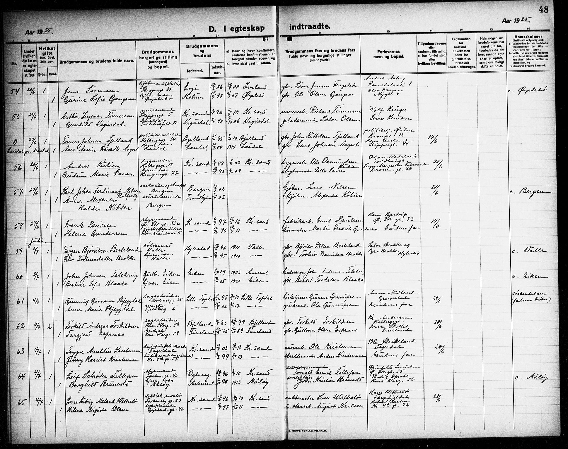 Kristiansand domprosti, AV/SAK-1112-0006/F/Fb/L0023: Parish register (copy) no. B 23, 1921-1937, p. 48