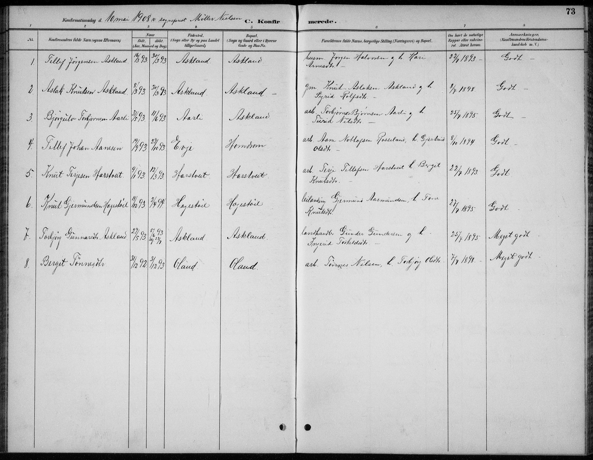 Åmli sokneprestkontor, AV/SAK-1111-0050/F/Fb/Fba/L0002: Parish register (copy) no. B 2, 1890-1912, p. 73