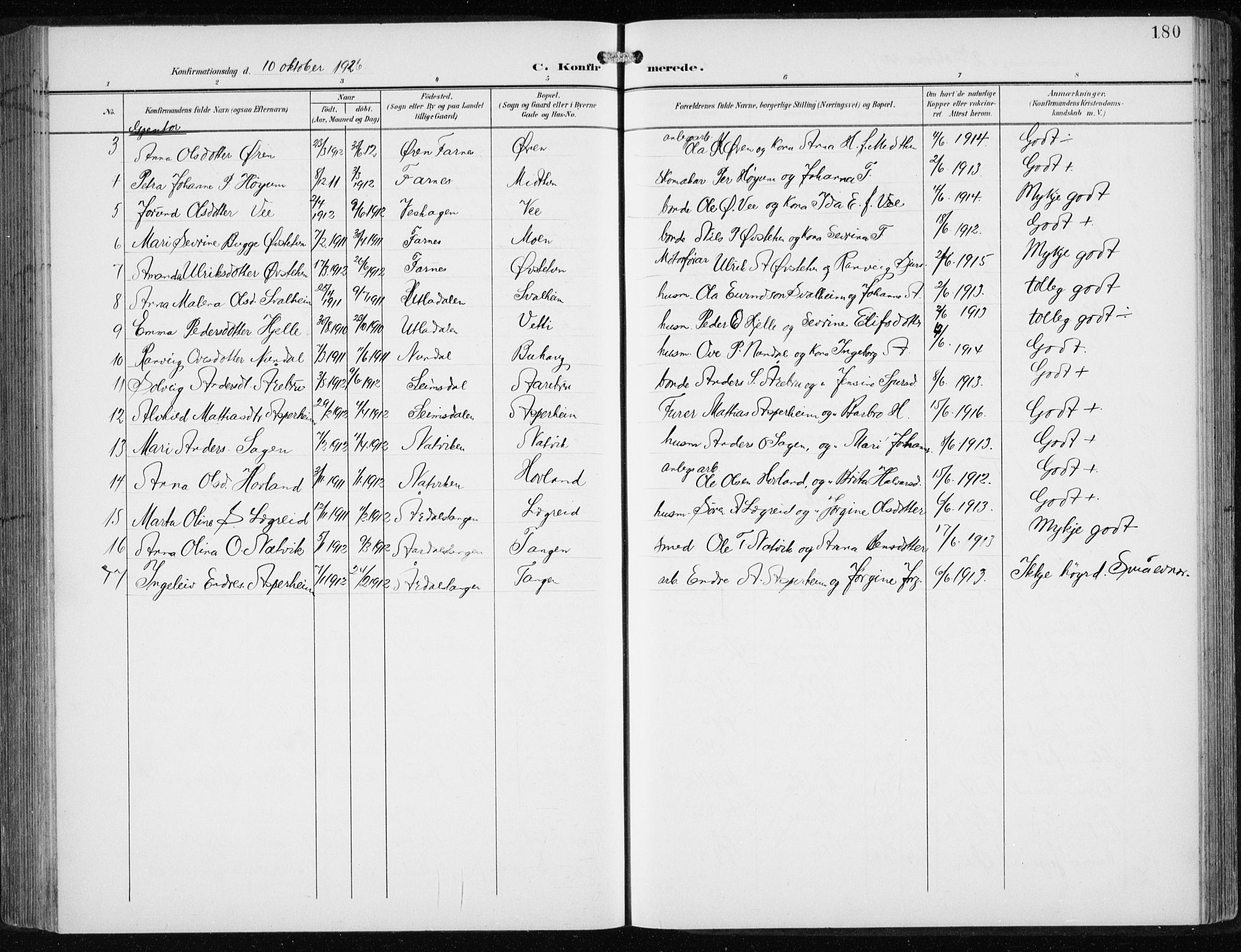 Årdal sokneprestembete, AV/SAB-A-81701: Parish register (copy) no. A 2, 1899-1939, p. 180