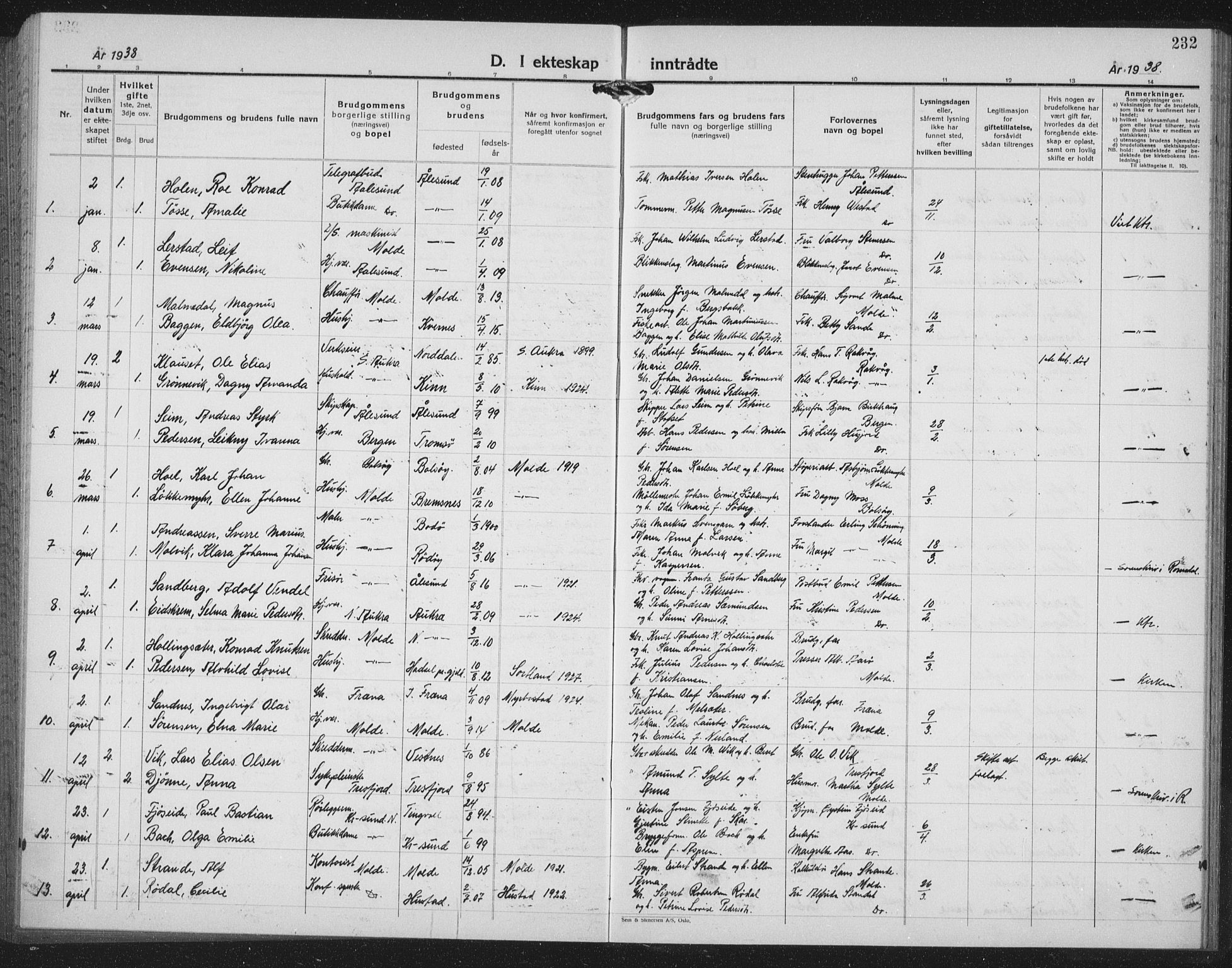 Ministerialprotokoller, klokkerbøker og fødselsregistre - Møre og Romsdal, SAT/A-1454/558/L0704: Parish register (copy) no. 558C05, 1921-1942, p. 232