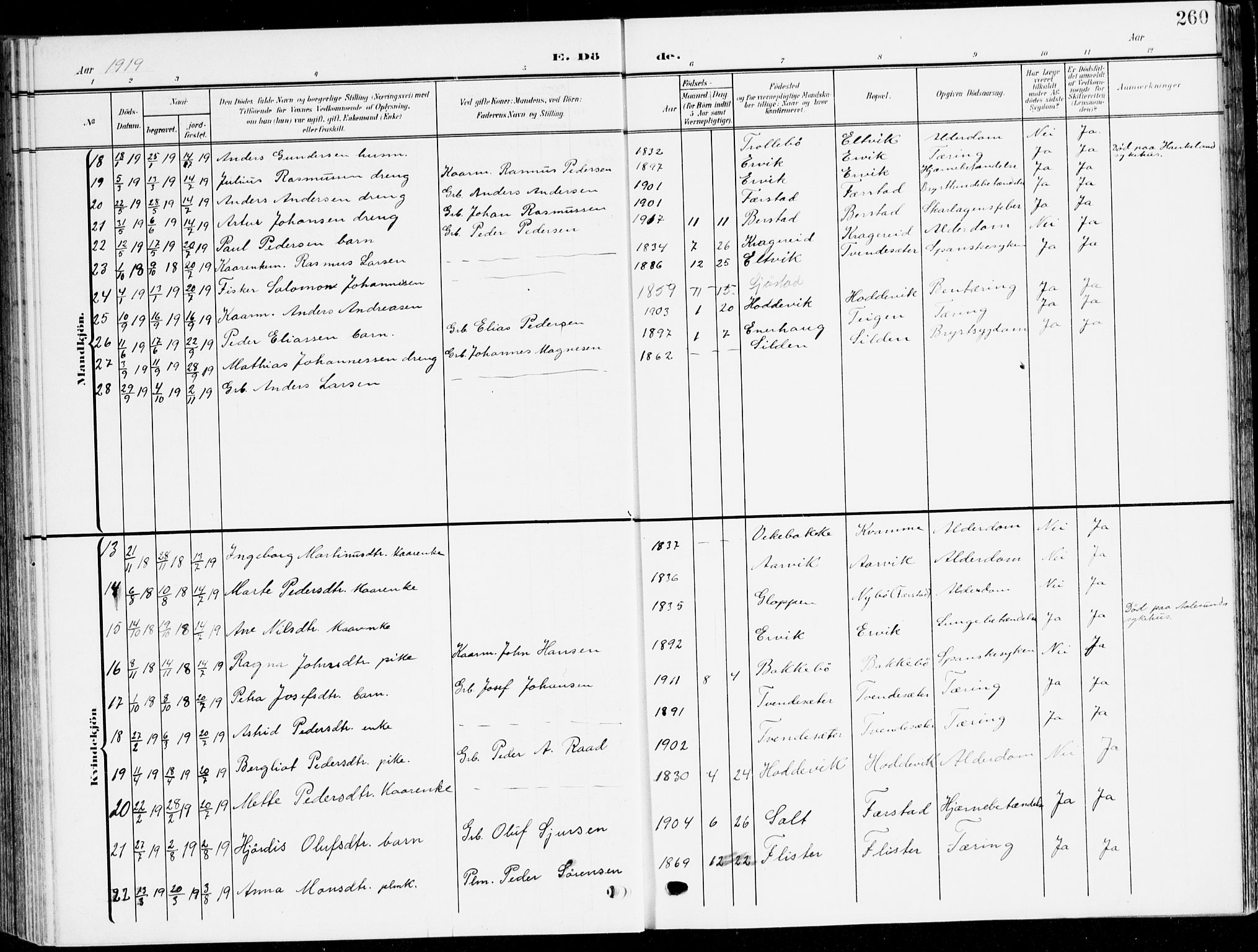 Selje sokneprestembete, AV/SAB-A-99938/H/Ha/Haa/Haab: Parish register (official) no. B 3, 1908-1923, p. 260