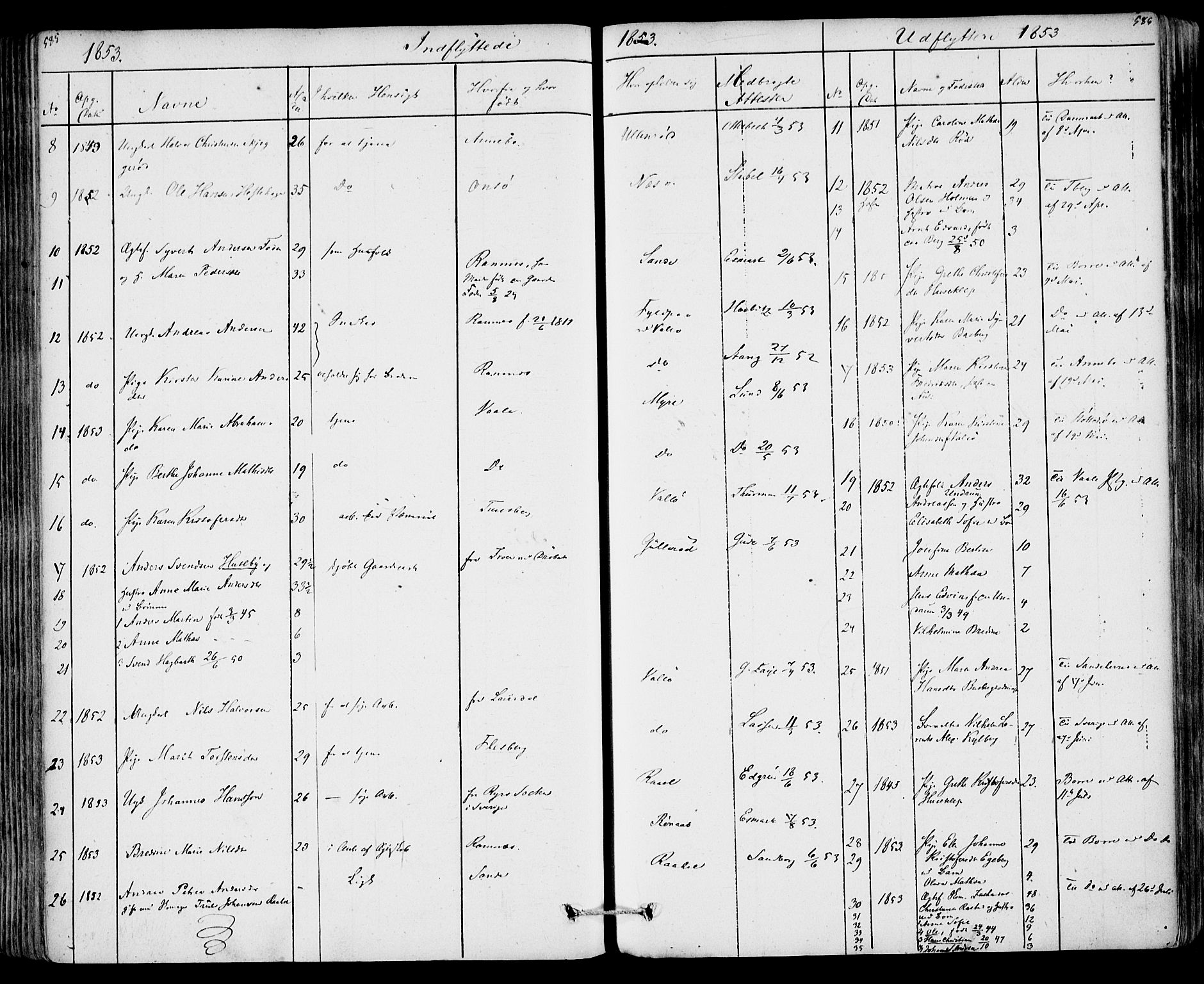 Sem kirkebøker, AV/SAKO-A-5/F/Fa/L0006: Parish register (official) no. I 6, 1843-1855, p. 585-586