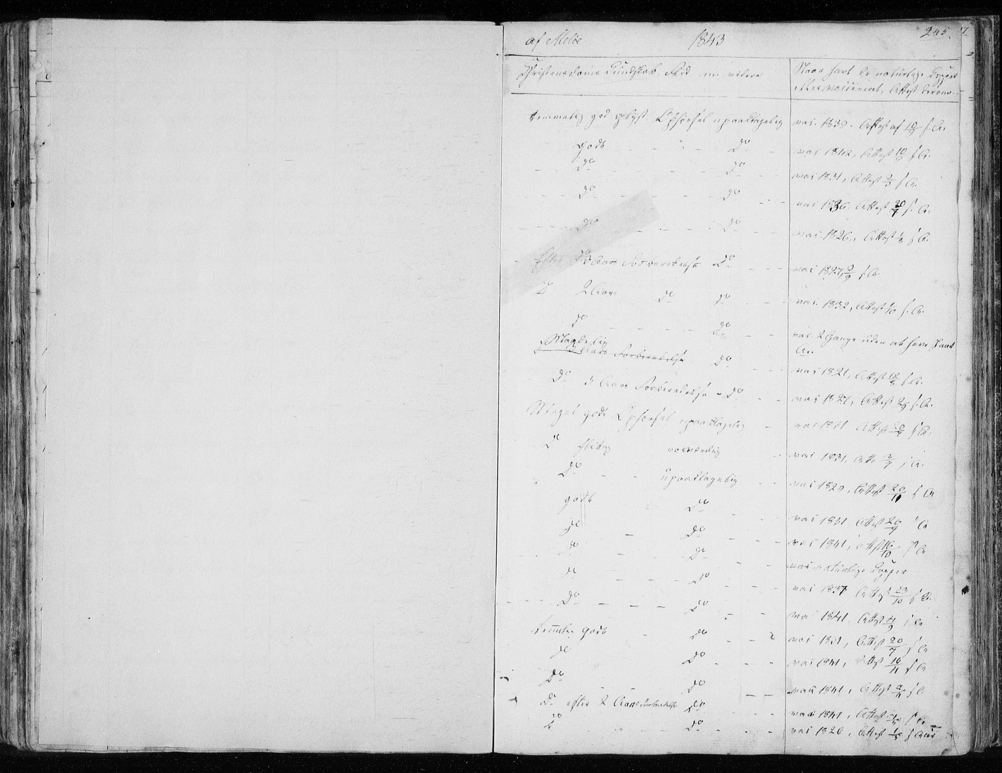 Ministerialprotokoller, klokkerbøker og fødselsregistre - Nordland, AV/SAT-A-1459/843/L0632: Parish register (copy) no. 843C01, 1833-1853, p. 244-245