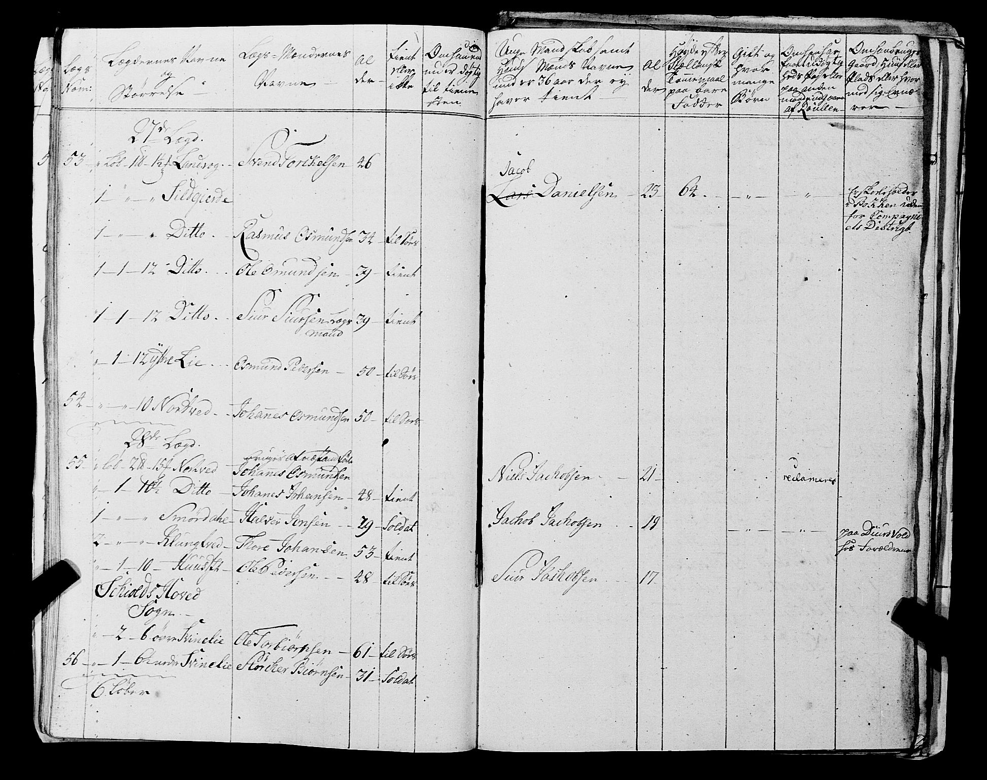 Fylkesmannen i Rogaland, AV/SAST-A-101928/99/3/325/325CA, 1655-1832, p. 5246