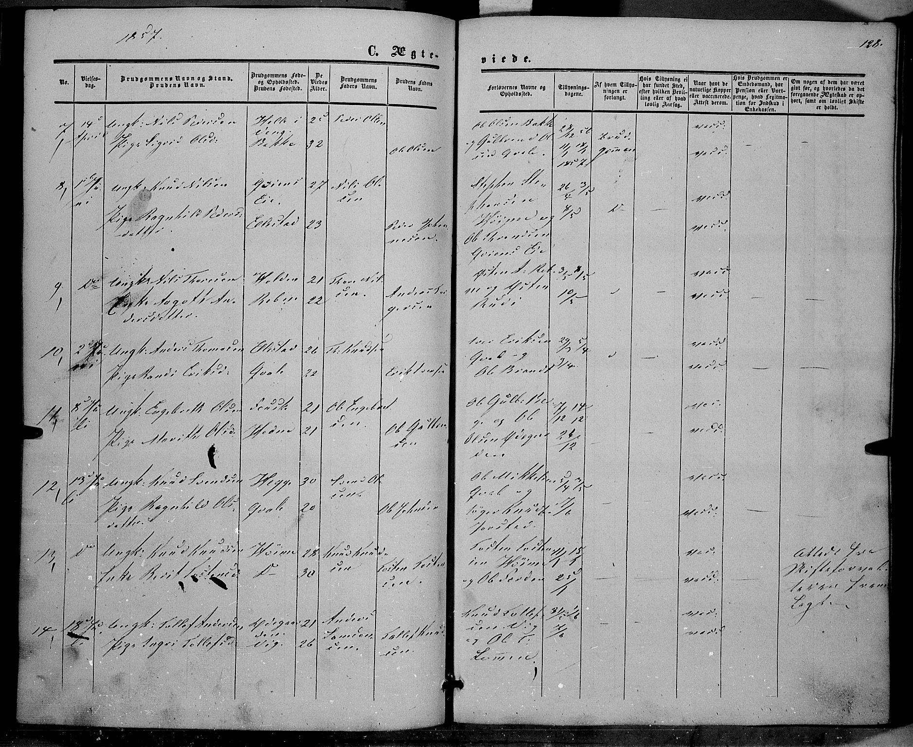 Vestre Slidre prestekontor, SAH/PREST-136/H/Ha/Haa/L0002: Parish register (official) no. 2, 1856-1864, p. 128