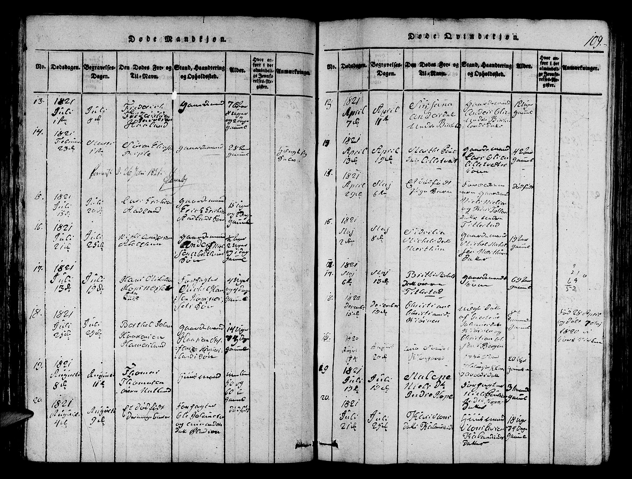 Fana Sokneprestembete, SAB/A-75101/H/Hab/Haba/L0001: Parish register (copy) no. A 1, 1816-1836, p. 109