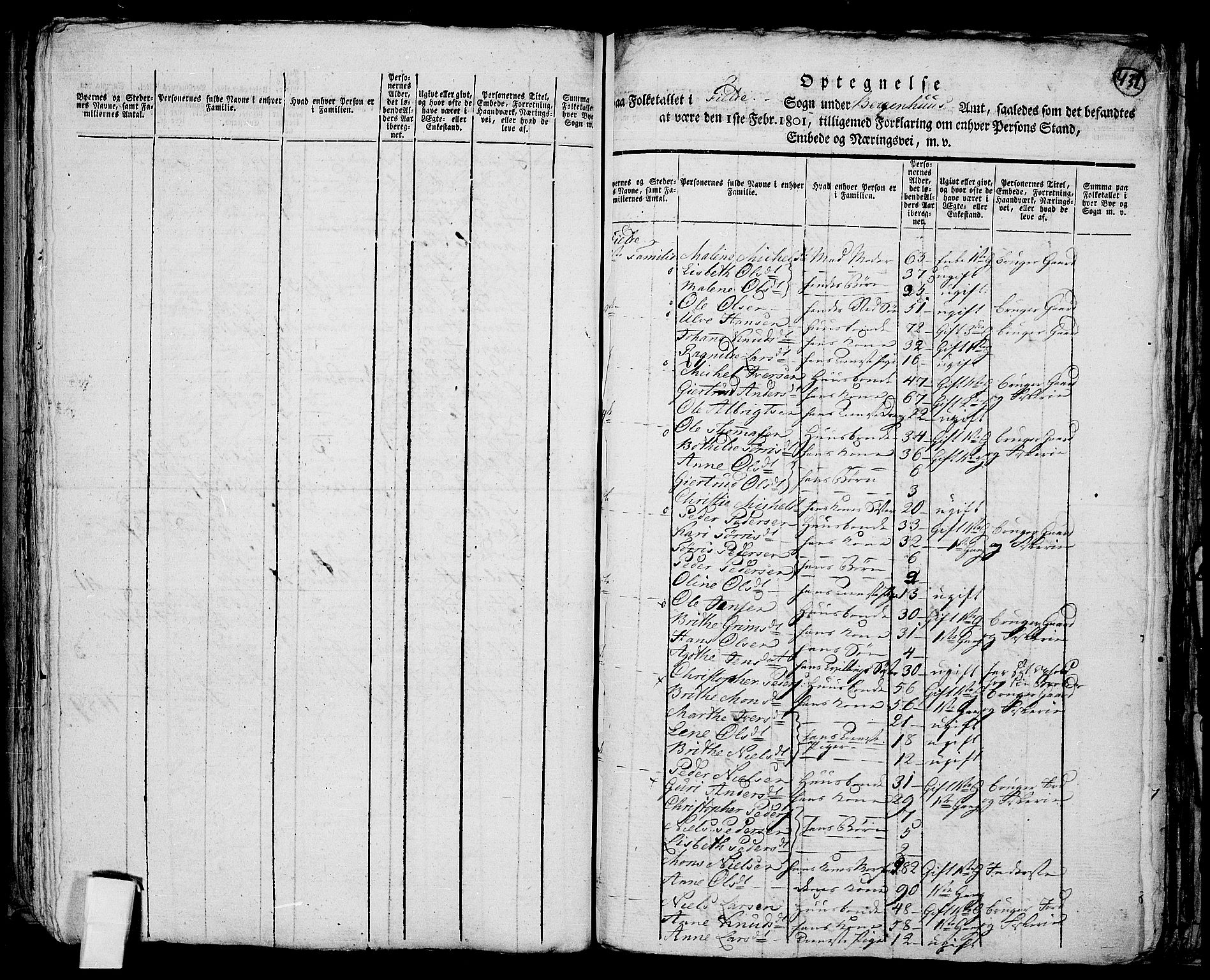 RA, 1801 census for 1245P Sund, 1801, p. 431b-432a
