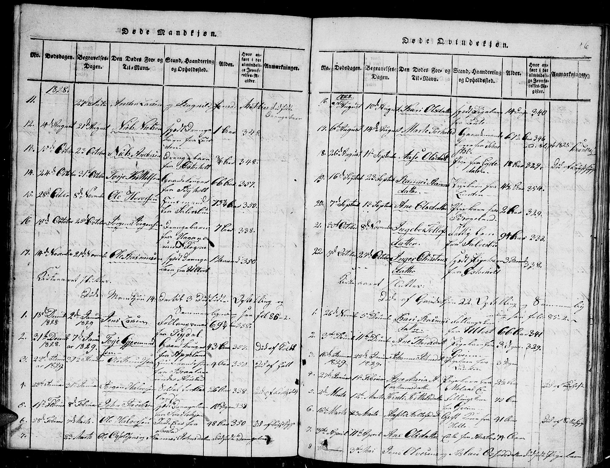 Gjerstad sokneprestkontor, AV/SAK-1111-0014/F/Fb/Fba/L0002: Parish register (copy) no. B 2, 1816-1845, p. 106