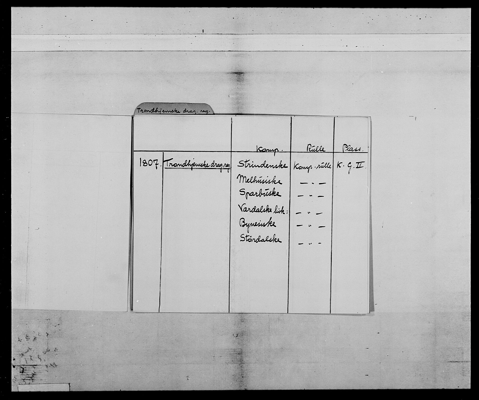 Generalitets- og kommissariatskollegiet, Det kongelige norske kommissariatskollegium, RA/EA-5420/E/Eh/L0022a: Trondheimske dragonregiment, 1804-1807, p. 3