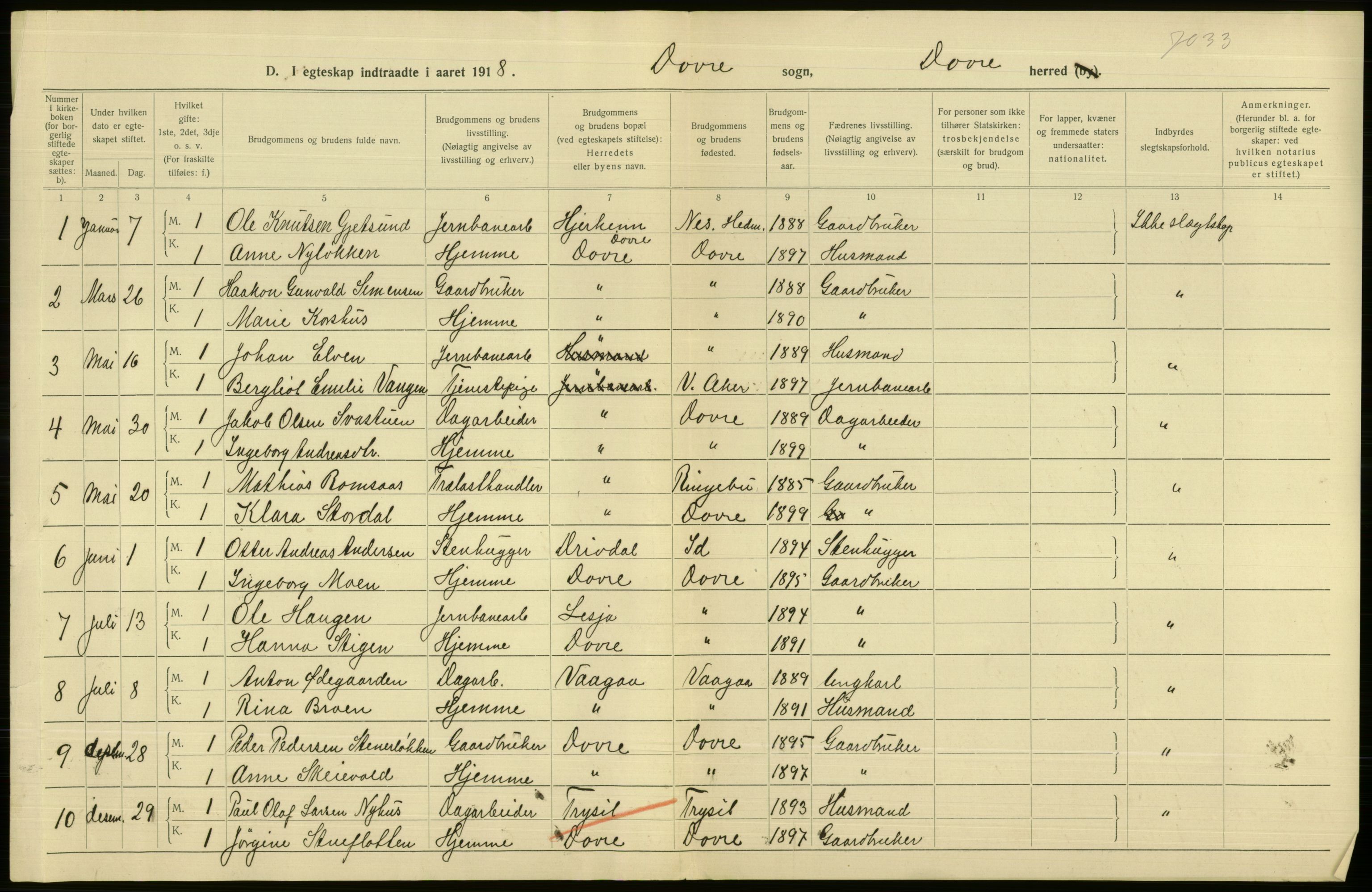 Statistisk sentralbyrå, Sosiodemografiske emner, Befolkning, RA/S-2228/D/Df/Dfb/Dfbh/L0016: Oppland fylke: Gifte, dødfødte. Bygder og byer., 1918, p. 3