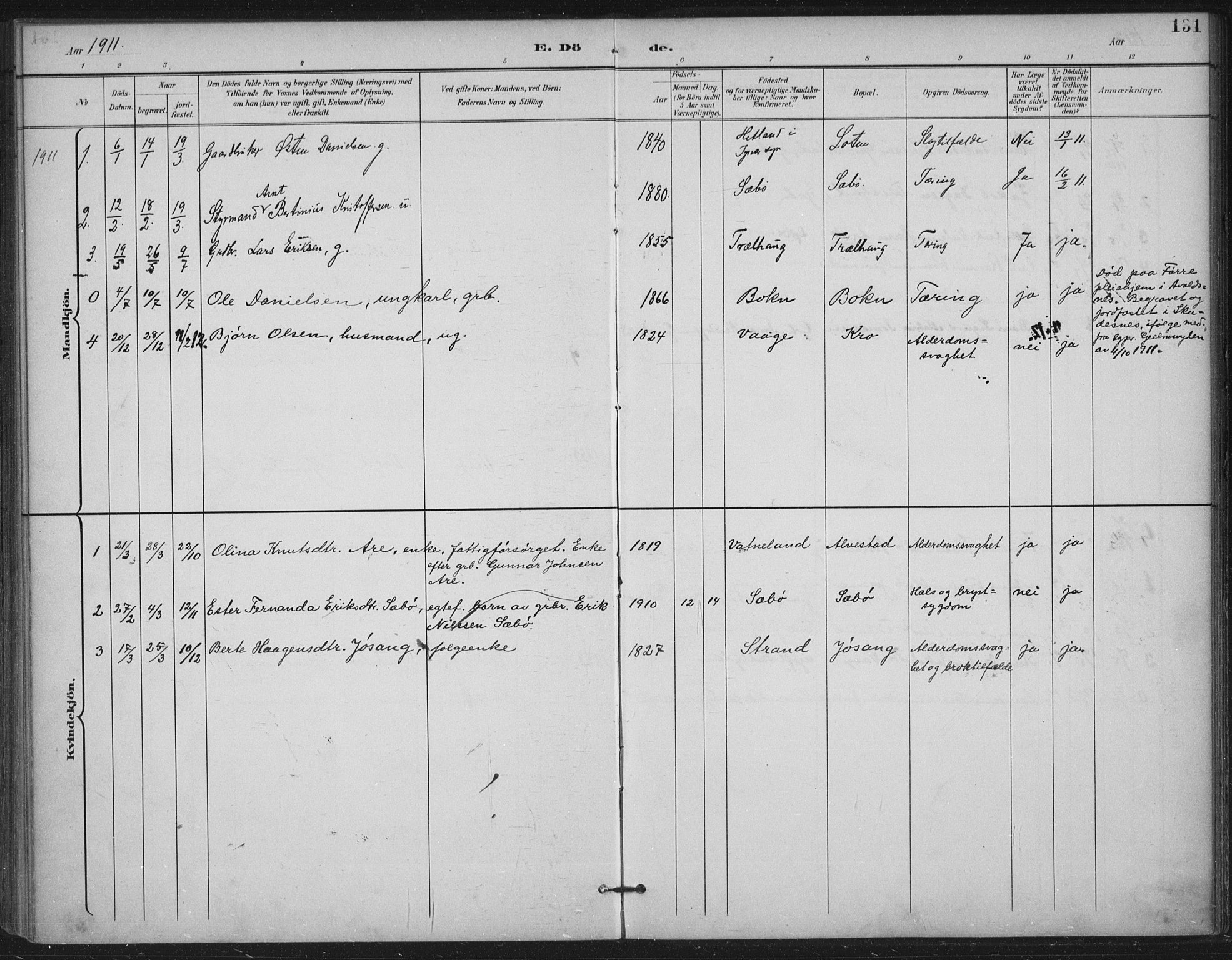 Tysvær sokneprestkontor, AV/SAST-A -101864/H/Ha/Haa/L0009: Parish register (official) no. A 9, 1898-1925, p. 131