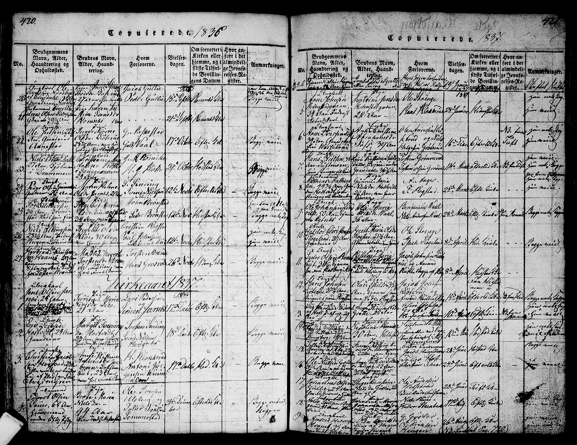 Sandsvær kirkebøker, AV/SAKO-A-244/G/Ga/L0003: Parish register (copy) no. I 3, 1817-1839, p. 420-421