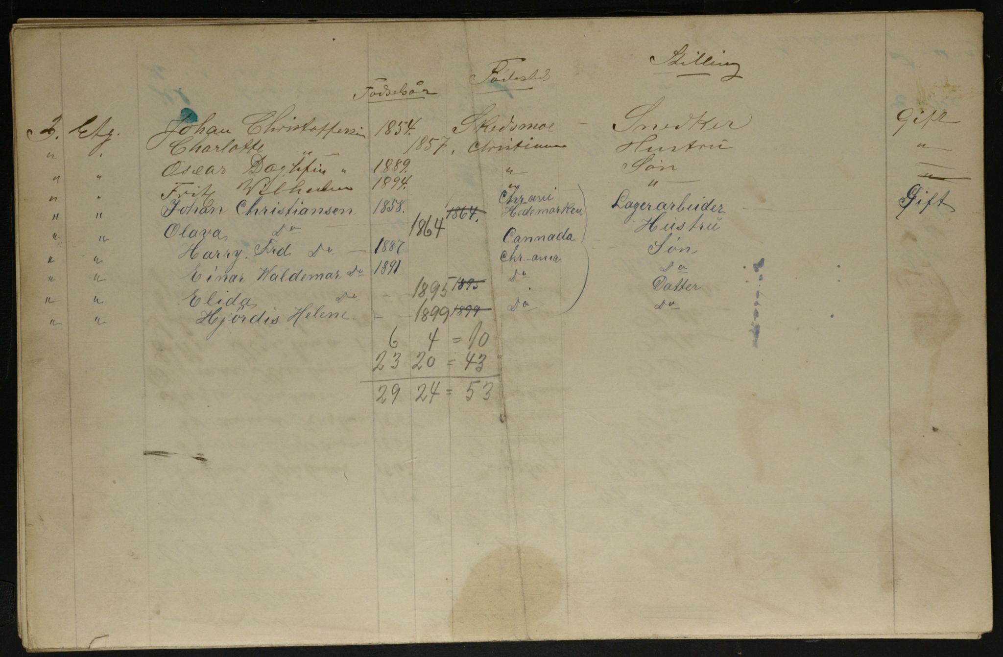 OBA, Municipal Census 1901 for Kristiania, 1901, p. 8244