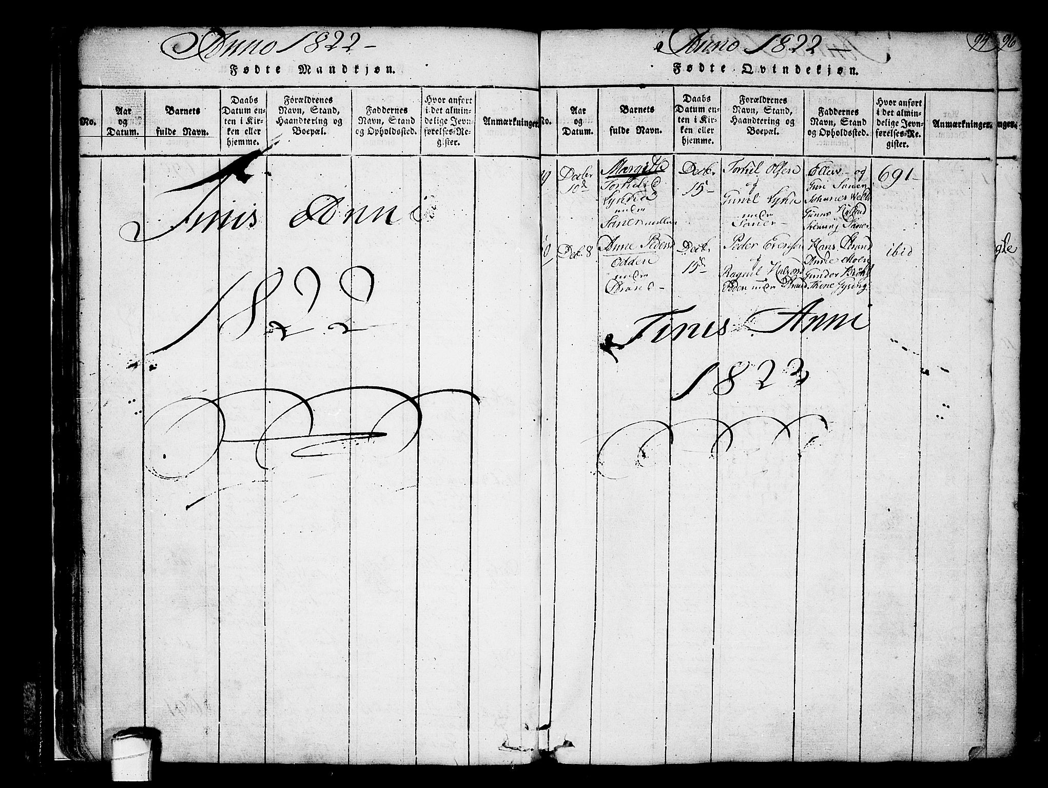 Heddal kirkebøker, SAKO/A-268/F/Fa/L0005: Parish register (official) no. I 5, 1814-1837, p. 93-94