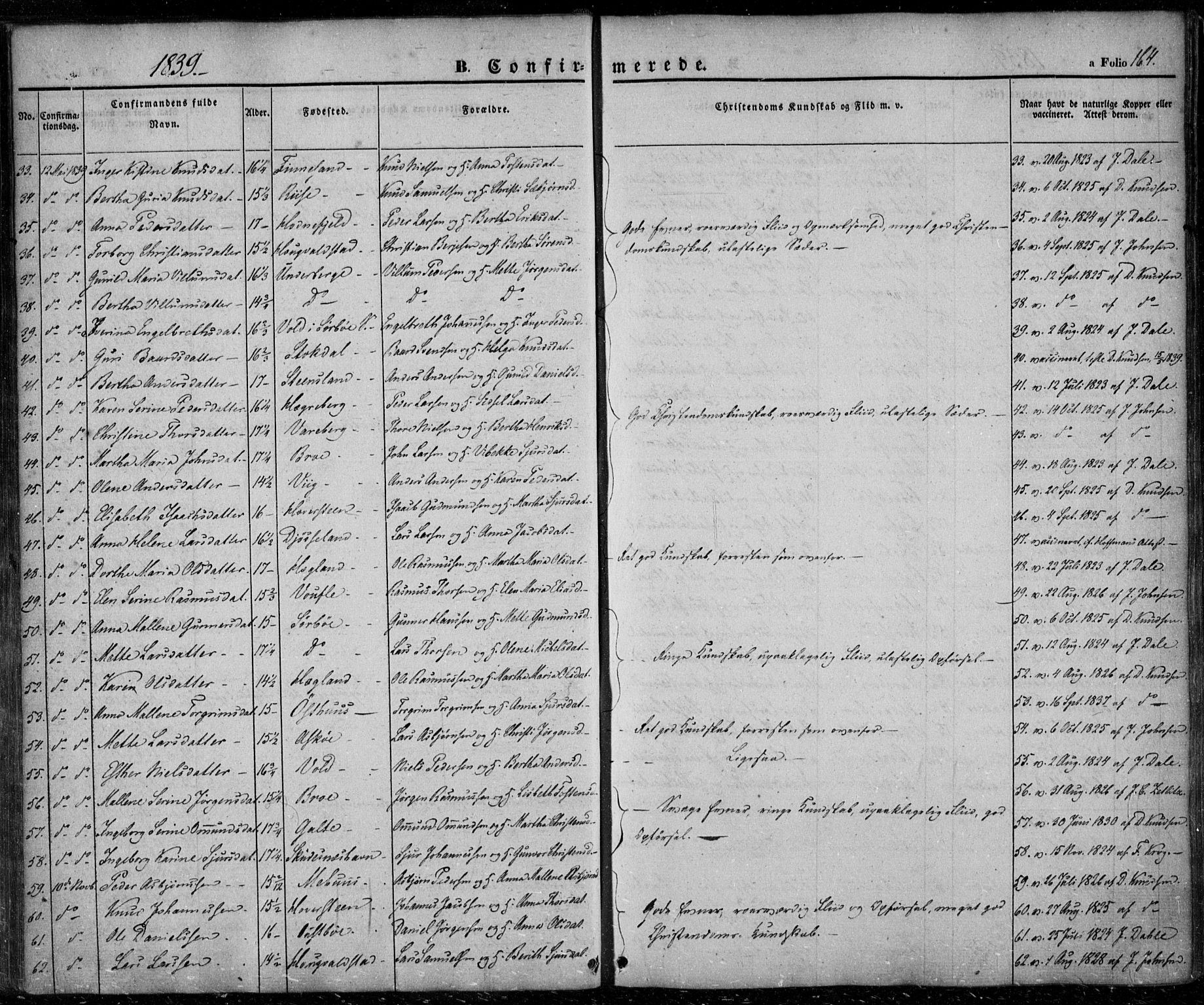 Rennesøy sokneprestkontor, SAST/A -101827/H/Ha/Haa/L0005: Parish register (official) no. A 5, 1838-1859, p. 164