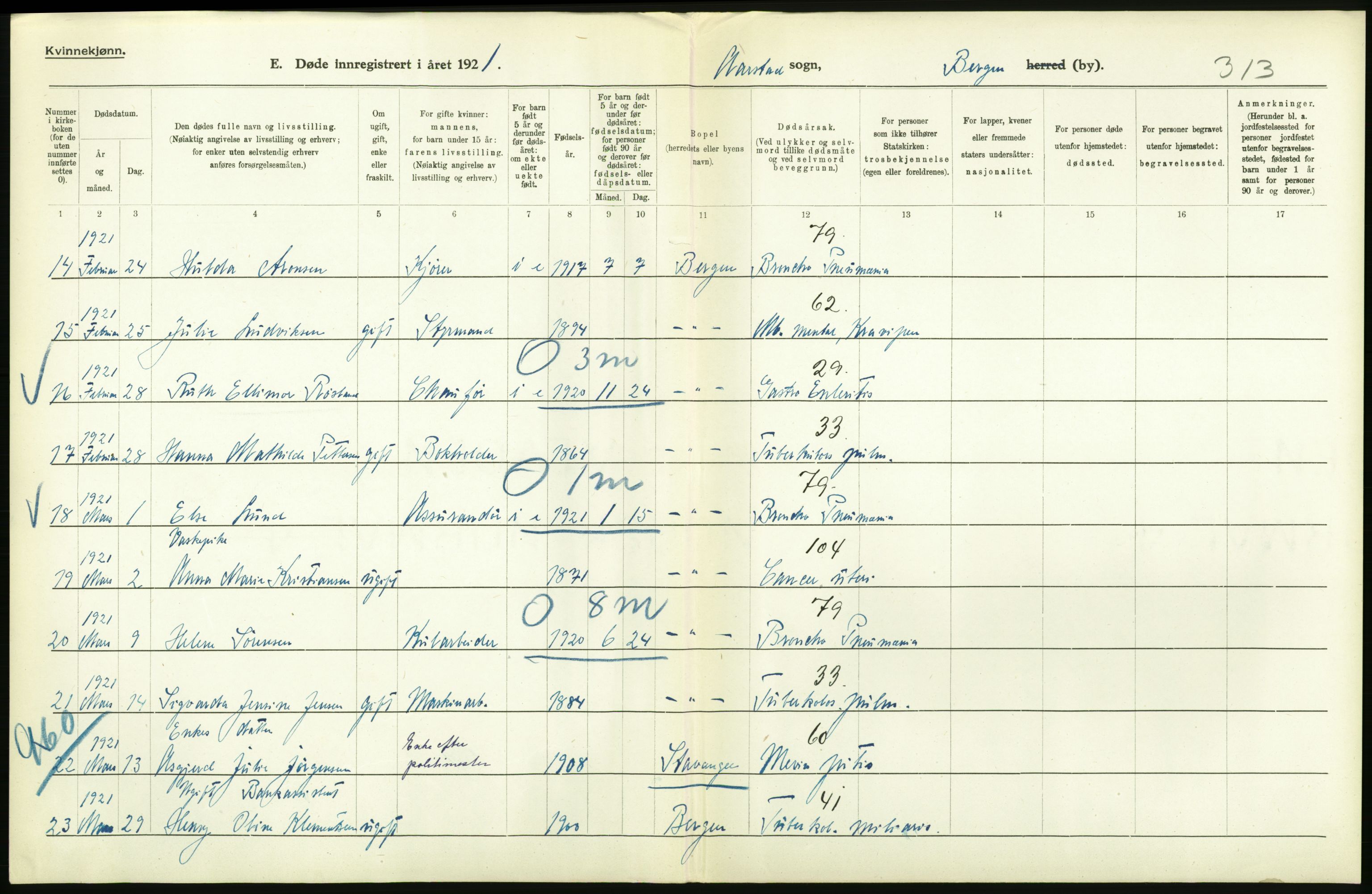 Statistisk sentralbyrå, Sosiodemografiske emner, Befolkning, AV/RA-S-2228/D/Df/Dfc/Dfca/L0036: Bergen: Døde., 1921, p. 326