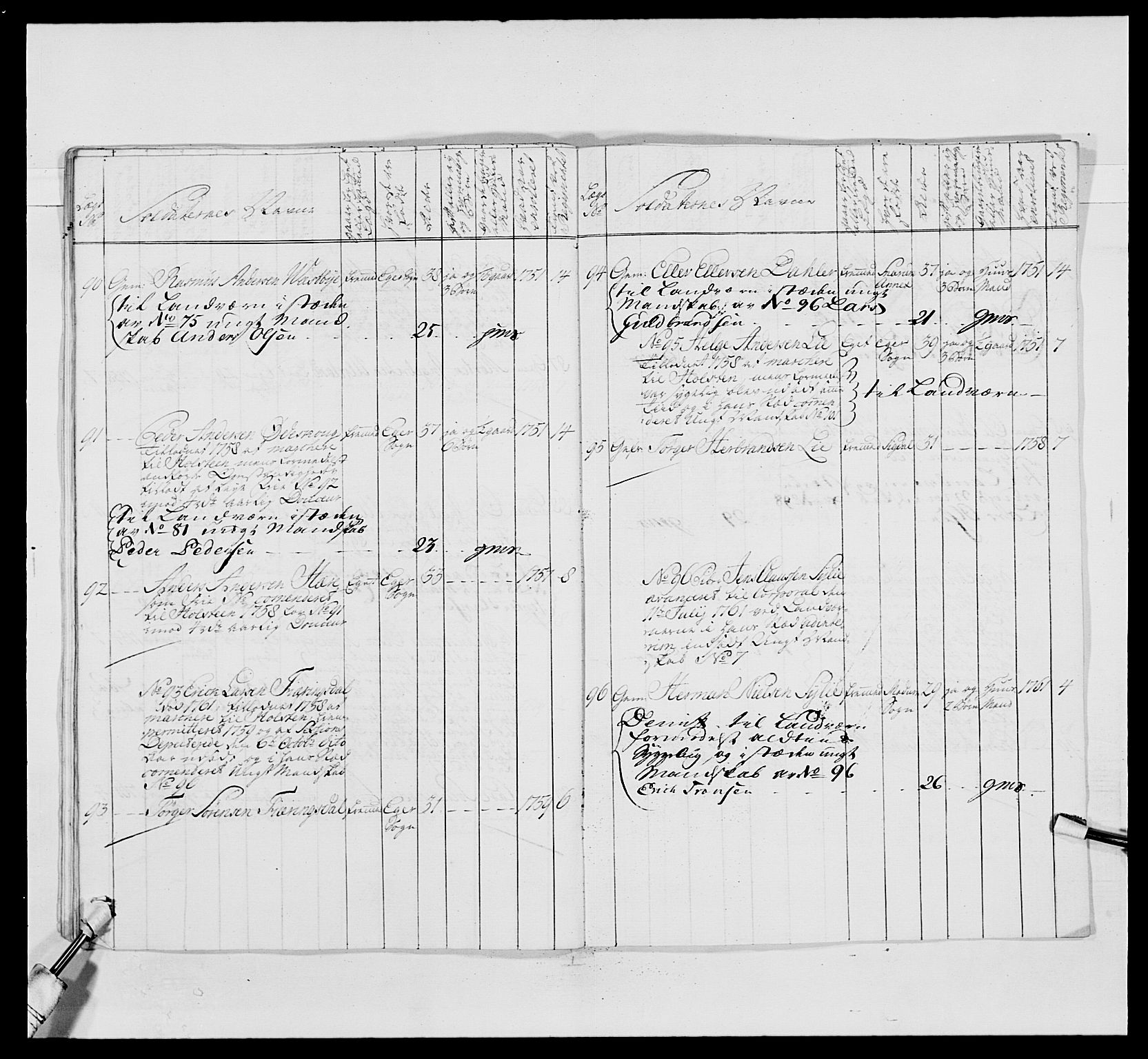 Kommanderende general (KG I) med Det norske krigsdirektorium, AV/RA-EA-5419/E/Ea/L0488: 1. Akershusiske regiment, 1765, p. 518