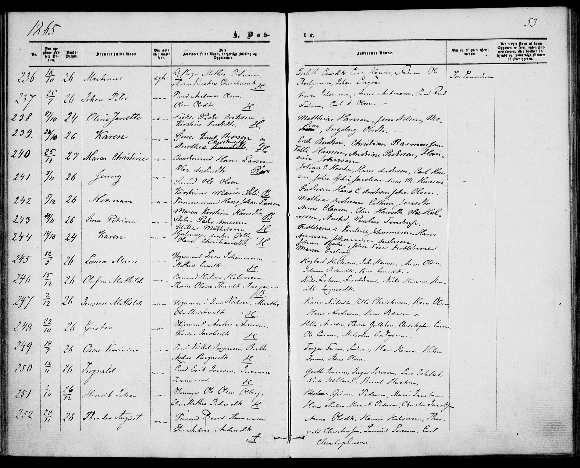 Borre kirkebøker, AV/SAKO-A-338/F/Fa/L0007: Parish register (official) no. I 7, 1862-1867, p. 53