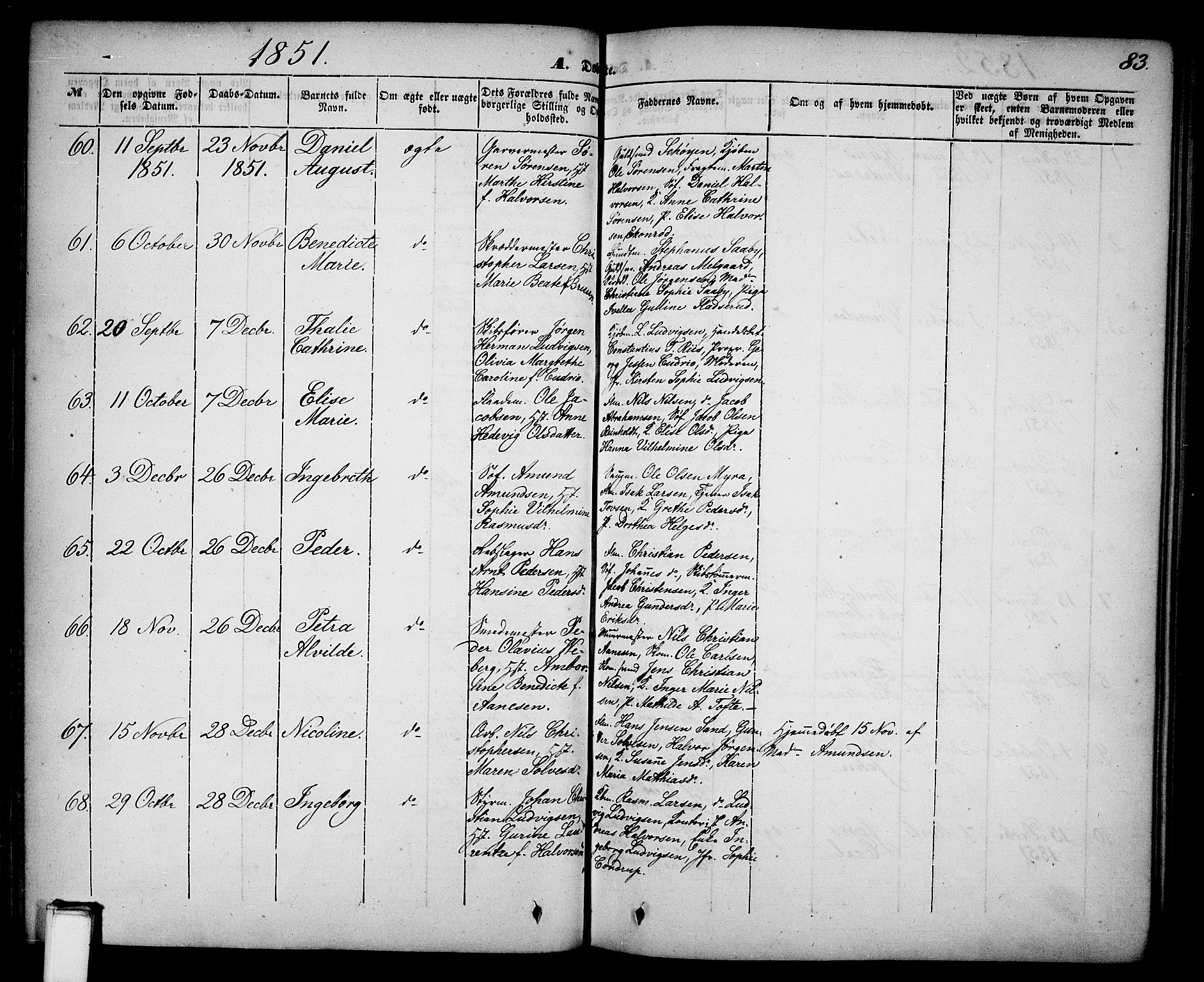 Skien kirkebøker, AV/SAKO-A-302/G/Ga/L0004: Parish register (copy) no. 4, 1843-1867, p. 83