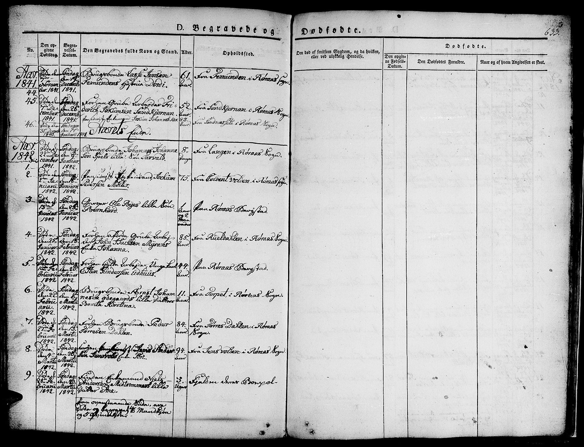 Ministerialprotokoller, klokkerbøker og fødselsregistre - Sør-Trøndelag, SAT/A-1456/681/L0939: Parish register (copy) no. 681C03, 1829-1855, p. 633