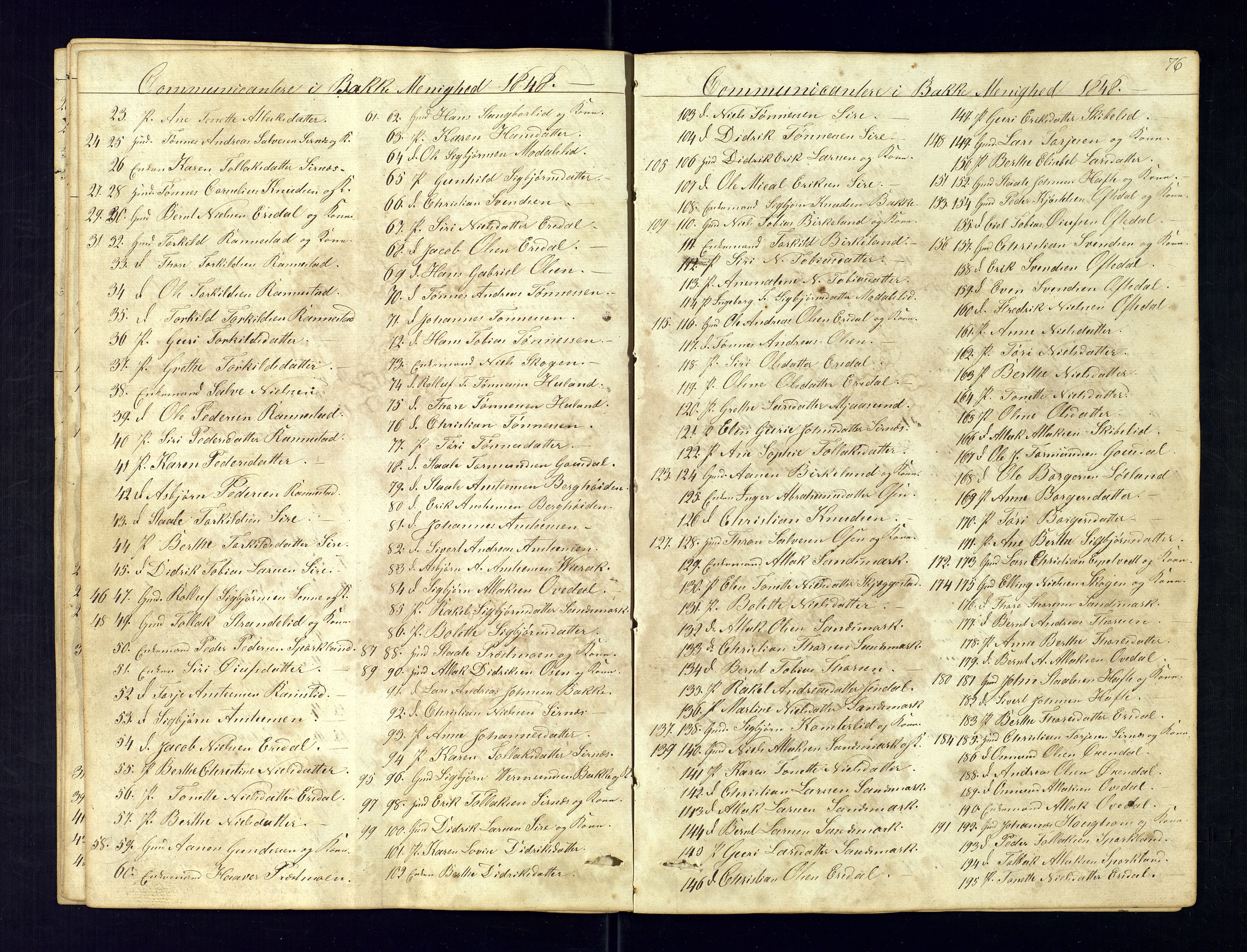Bakke sokneprestkontor, SAK/1111-0002/F/Fc/Fca/L0004: Communicants register no. C-4, 1838-1861, p. 76