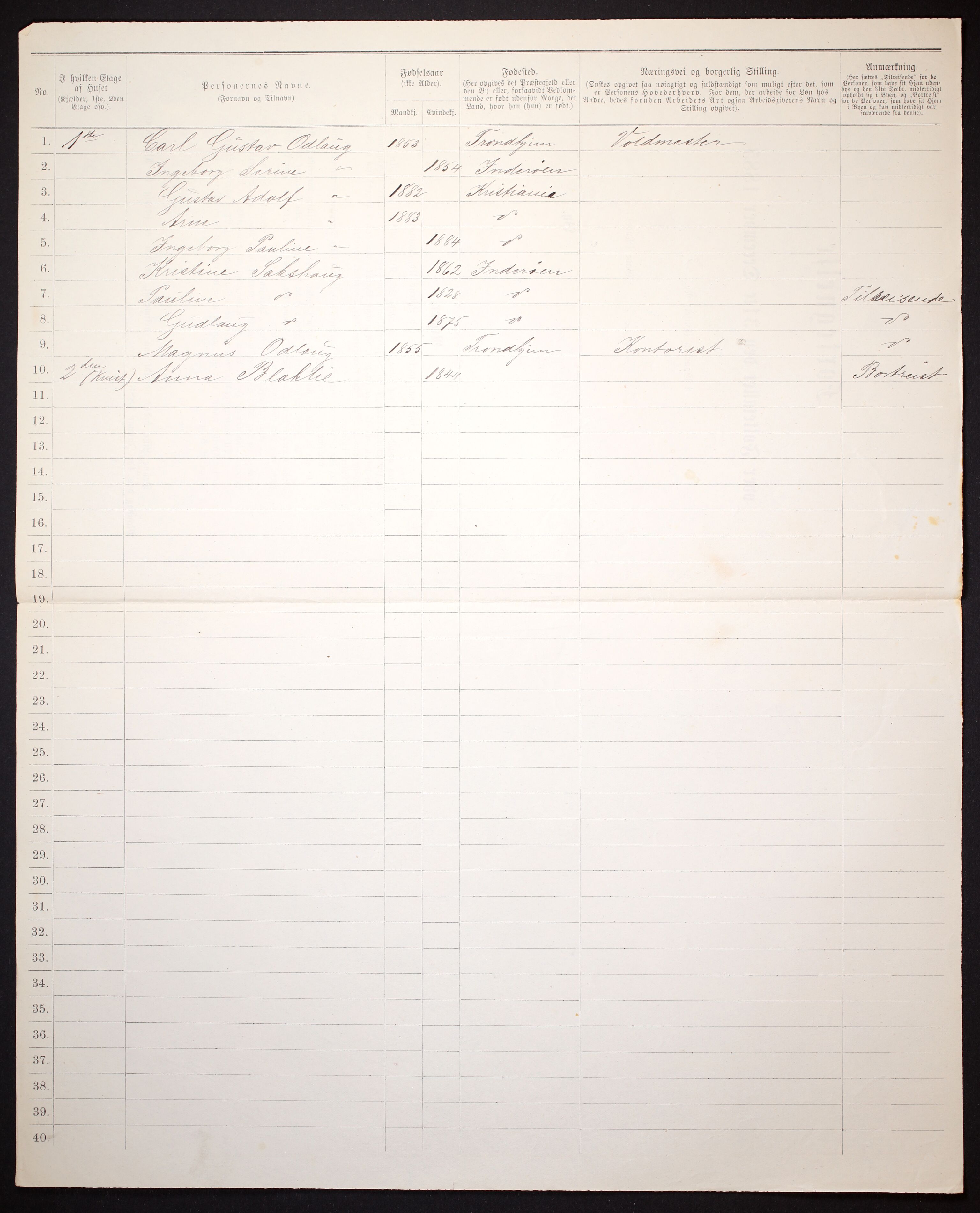 SAT, 1885 census for 1601 Trondheim, 1885, p. 984