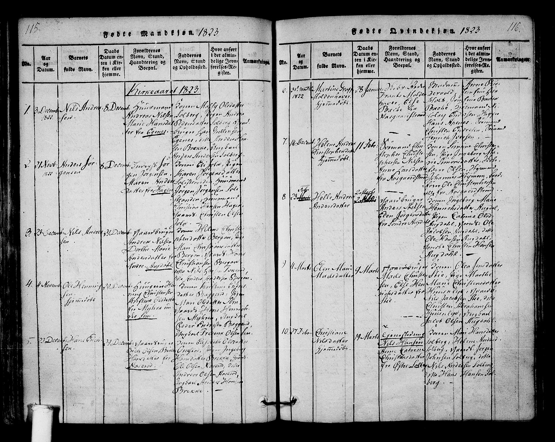 Borre kirkebøker, AV/SAKO-A-338/F/Fa/L0004: Parish register (official) no. I 4, 1815-1845, p. 115-116