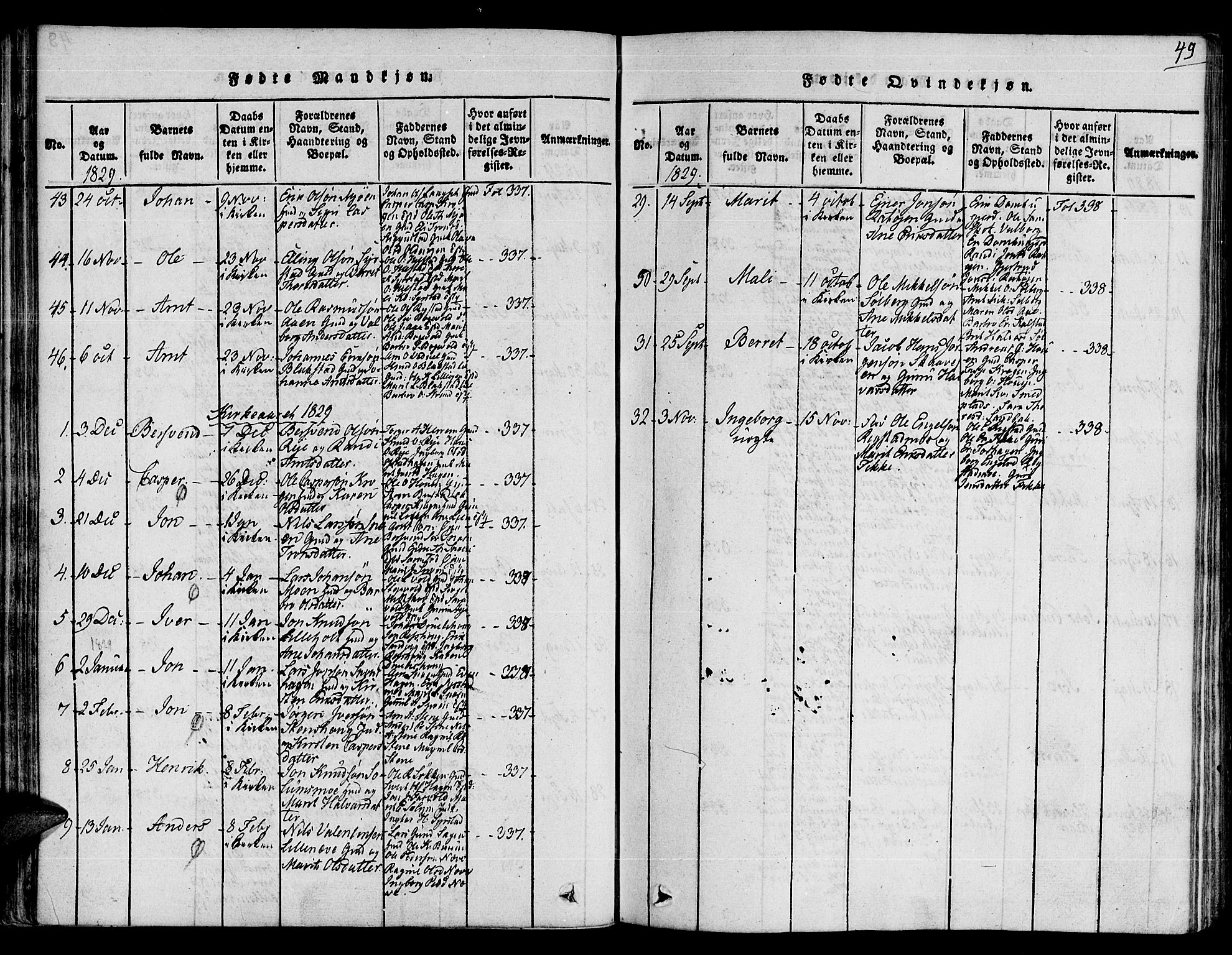 Ministerialprotokoller, klokkerbøker og fødselsregistre - Sør-Trøndelag, SAT/A-1456/672/L0853: Parish register (official) no. 672A06 /1, 1816-1829, p. 49