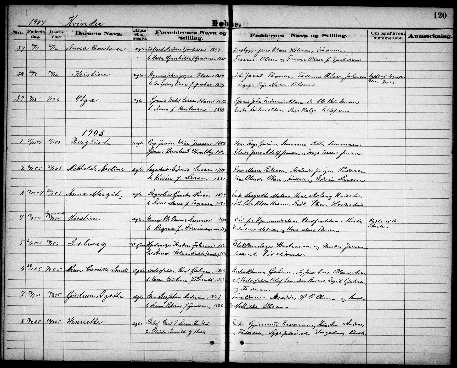 Risør sokneprestkontor, AV/SAK-1111-0035/F/Fb/L0007: Parish register (copy) no. B 7, 1885-1908, p. 120