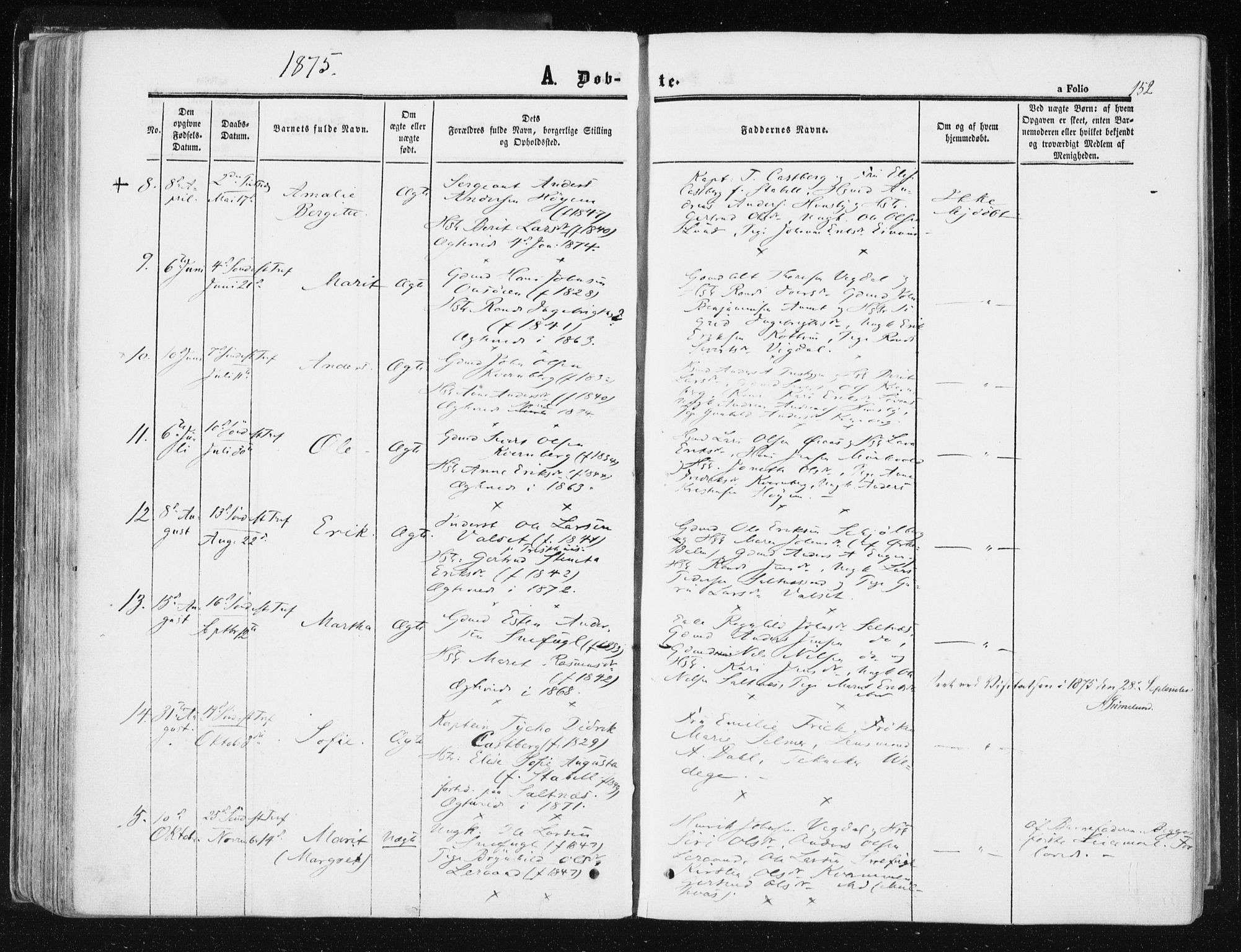Ministerialprotokoller, klokkerbøker og fødselsregistre - Sør-Trøndelag, SAT/A-1456/612/L0377: Parish register (official) no. 612A09, 1859-1877, p. 152