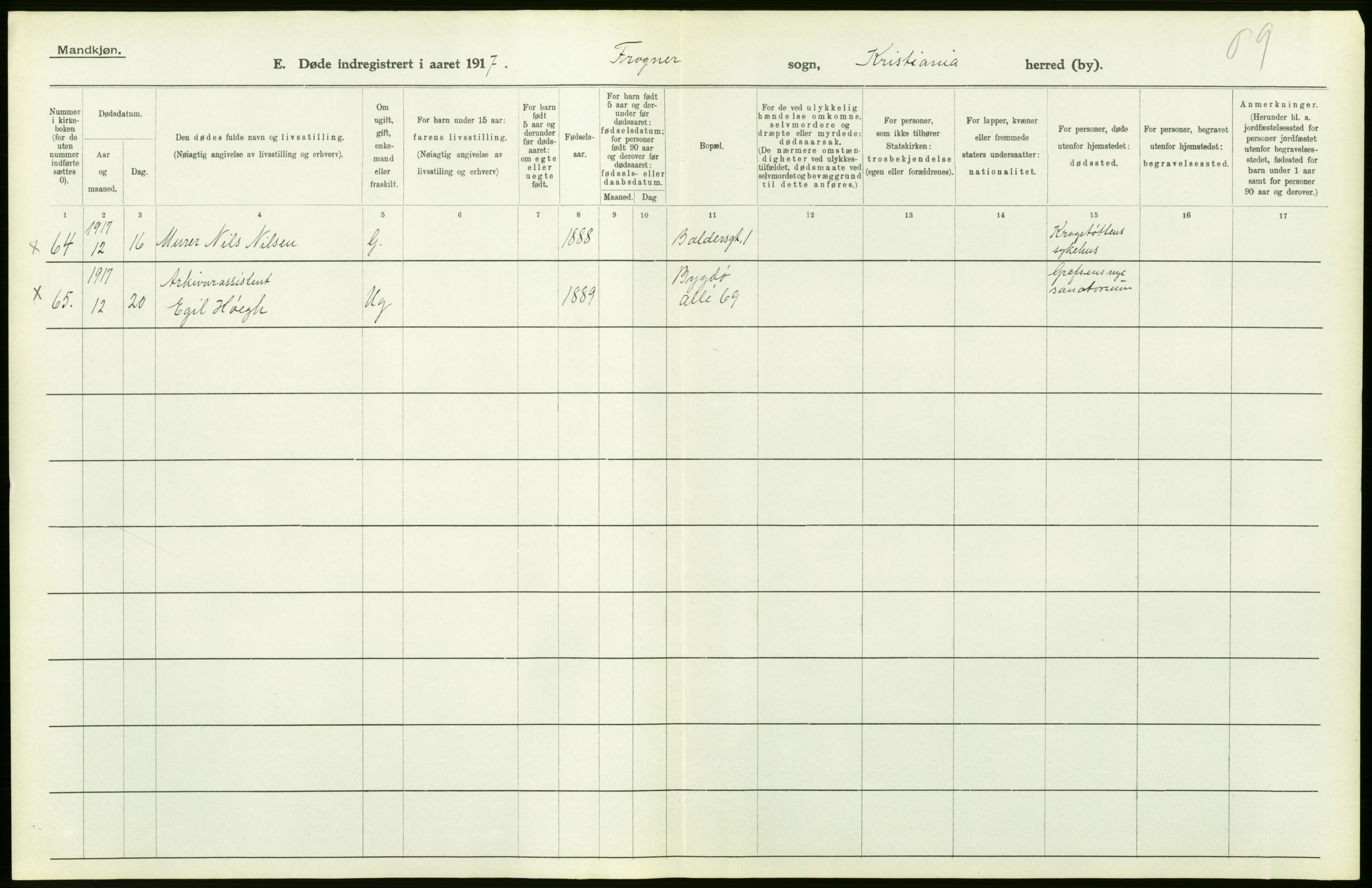 Statistisk sentralbyrå, Sosiodemografiske emner, Befolkning, AV/RA-S-2228/D/Df/Dfb/Dfbg/L0010: Kristiania: Døde, 1917, p. 484