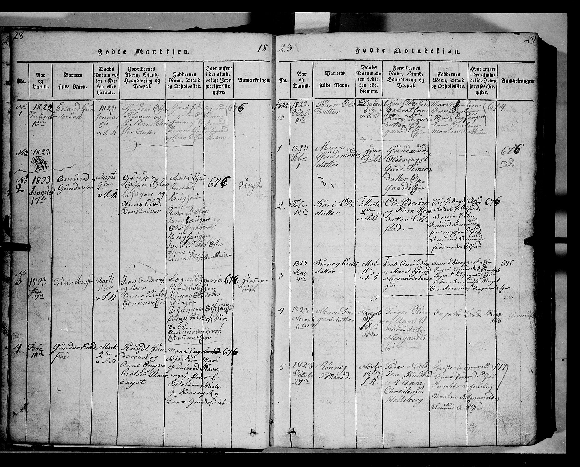 Gausdal prestekontor, SAH/PREST-090/H/Ha/Hab/L0002: Parish register (copy) no. 2, 1818-1874, p. 28-29