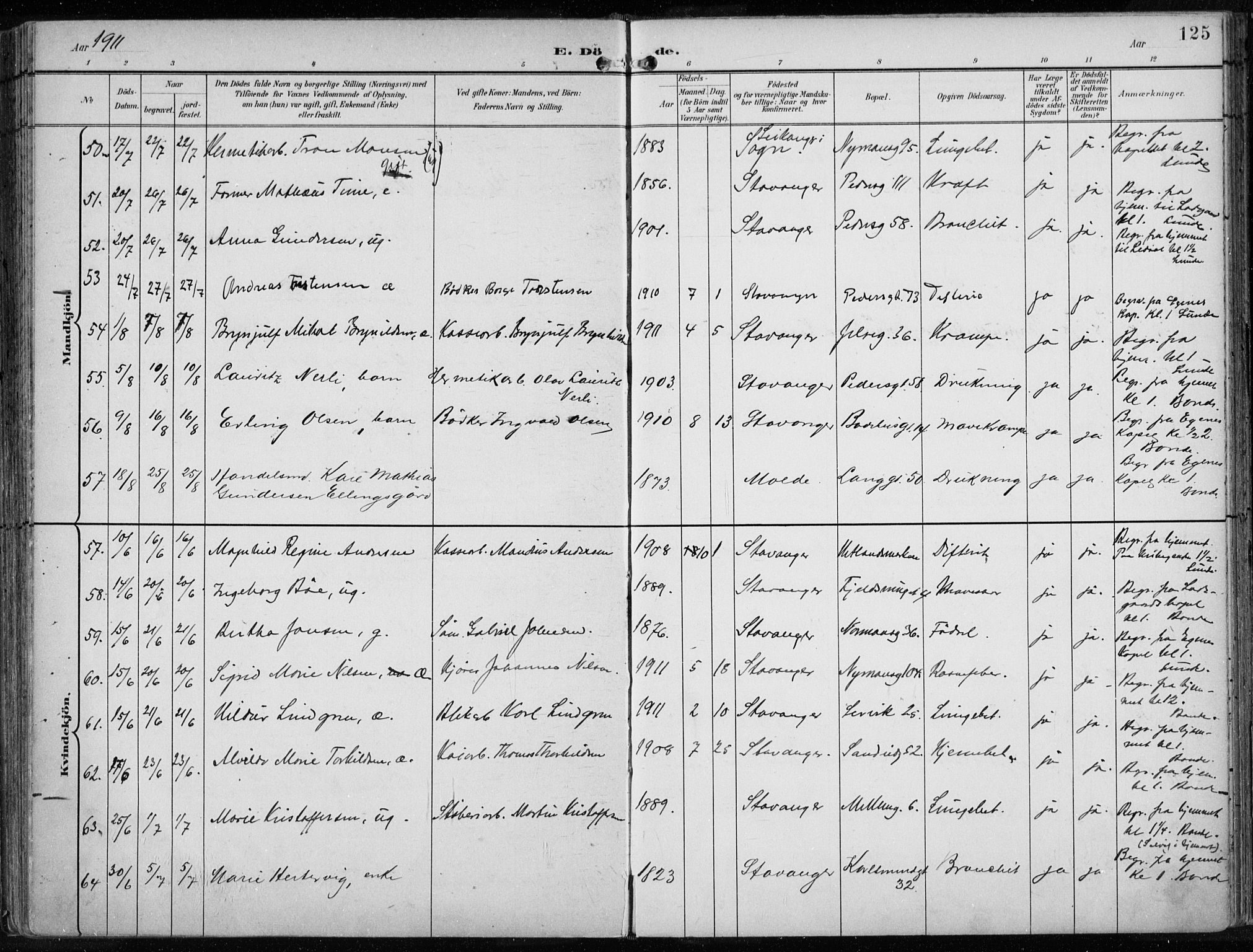 St. Johannes sokneprestkontor, SAST/A-101814/001/30/30BA/L0005: Parish register (official) no. A 5, 1898-1919, p. 125