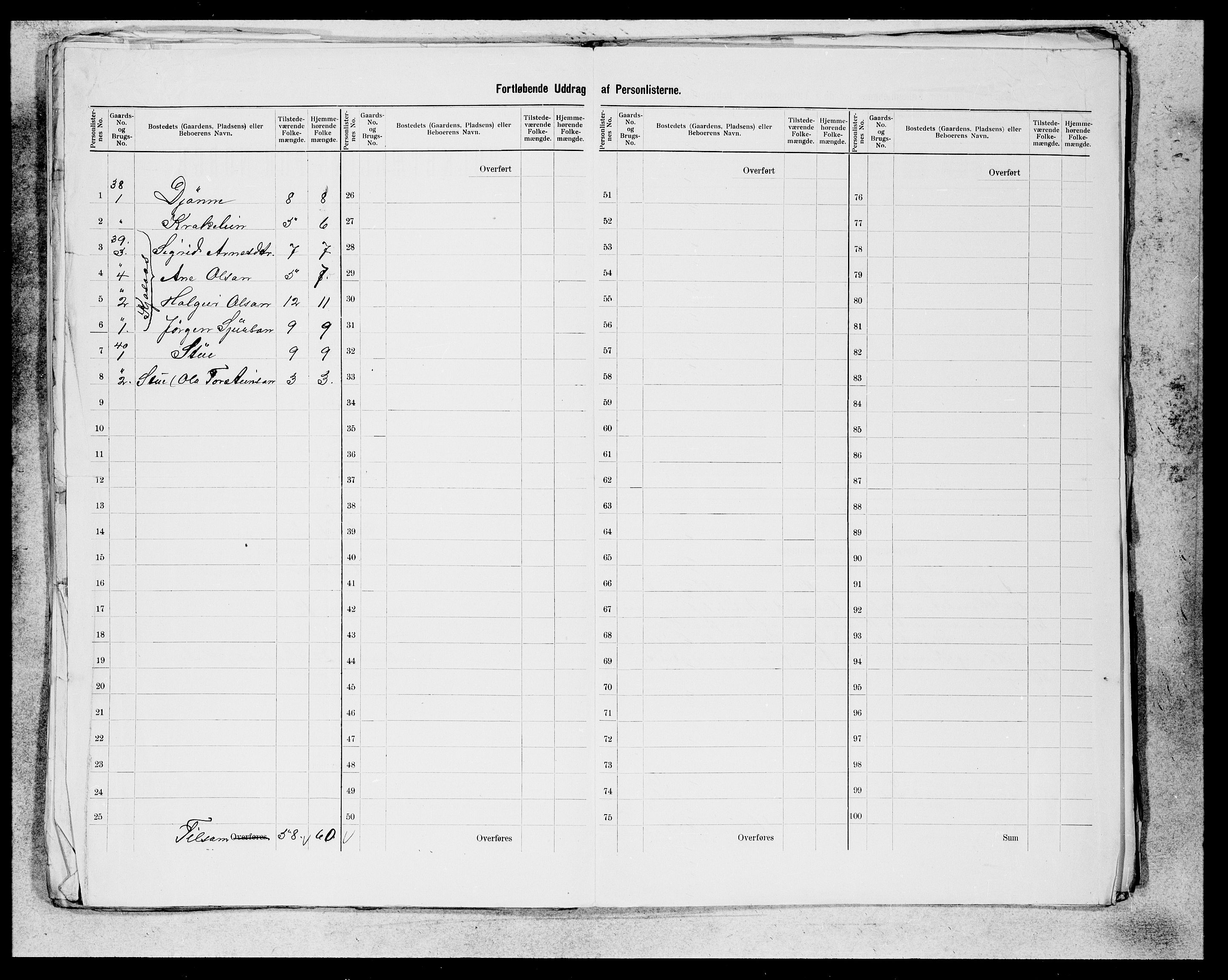 SAB, 1900 census for Kvam, 1900, p. 26