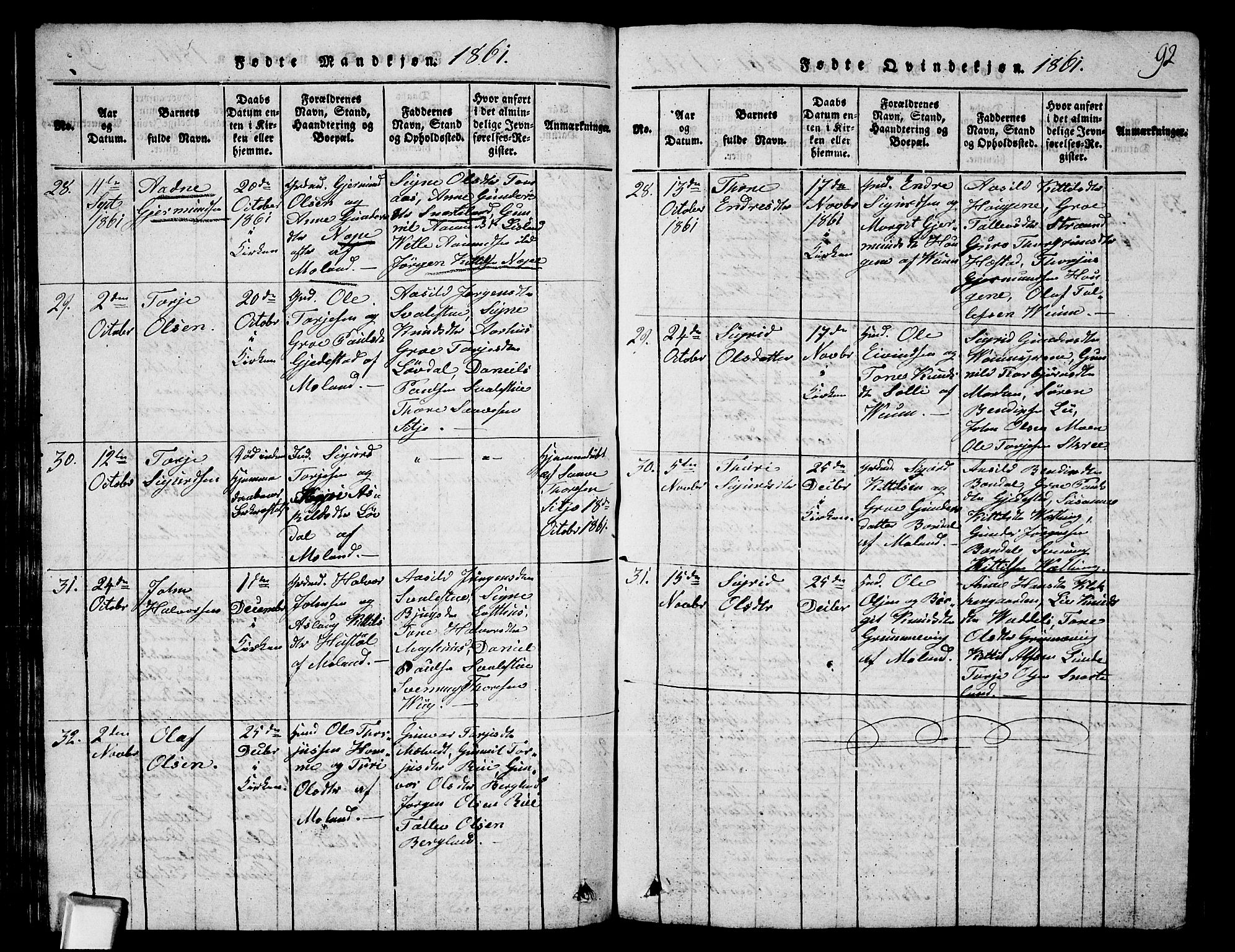 Fyresdal kirkebøker, SAKO/A-263/G/Ga/L0003: Parish register (copy) no. I 3, 1815-1863, p. 92