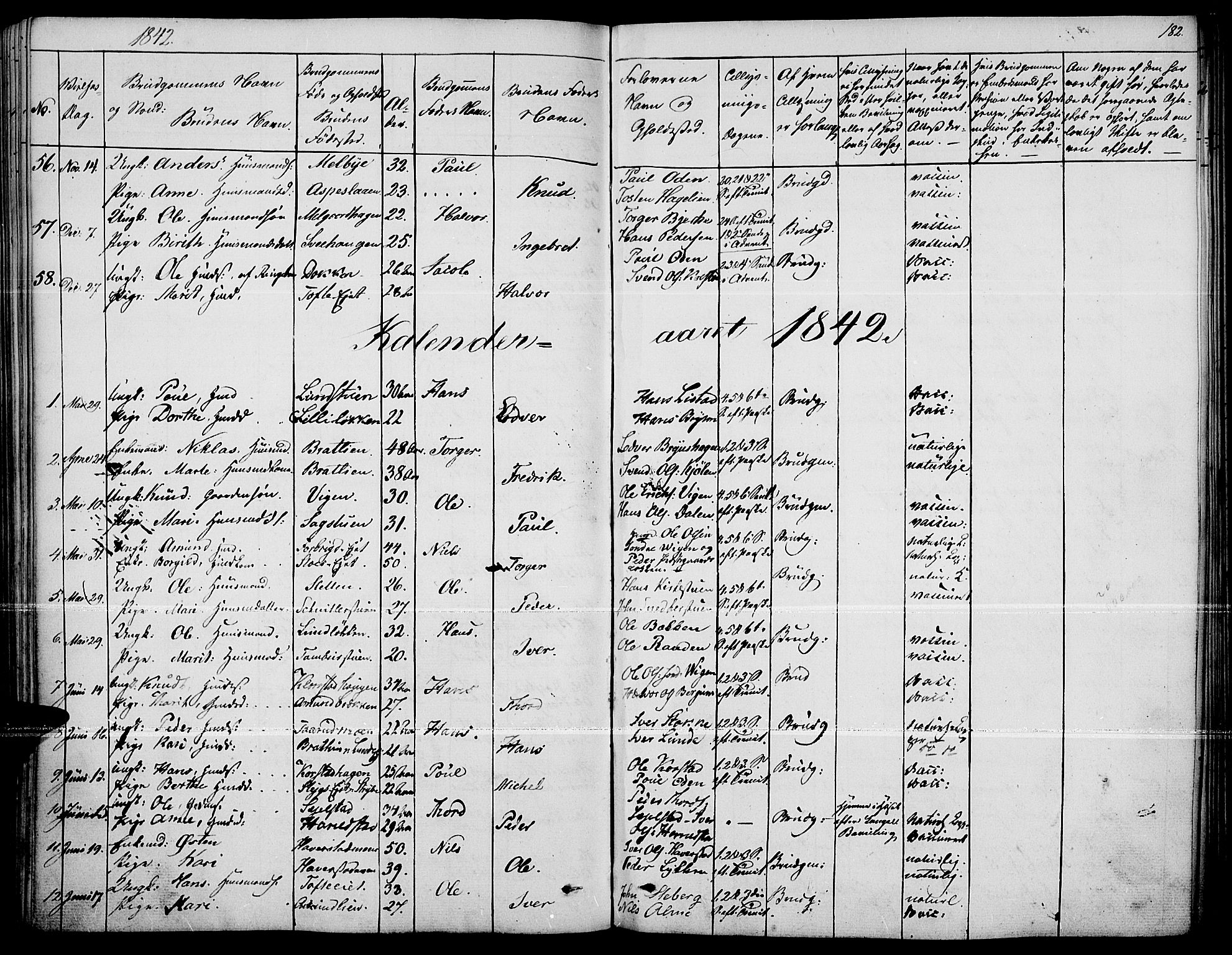 Fron prestekontor, SAH/PREST-078/H/Ha/Haa/L0004: Parish register (official) no. 4, 1839-1848, p. 182