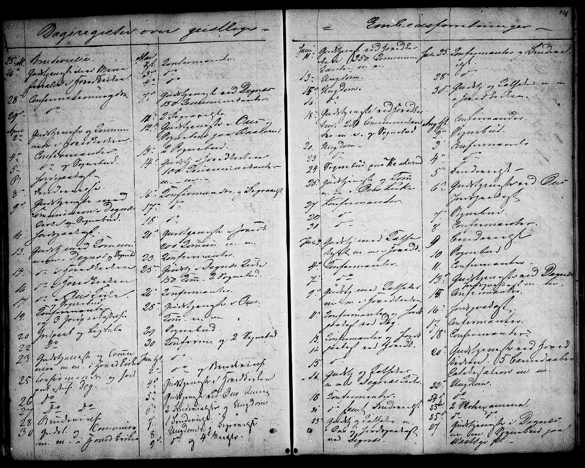 Rakkestad prestekontor Kirkebøker, AV/SAO-A-2008/F/Fa/L0009: Parish register (official) no. I 9, 1850-1856, p. 428