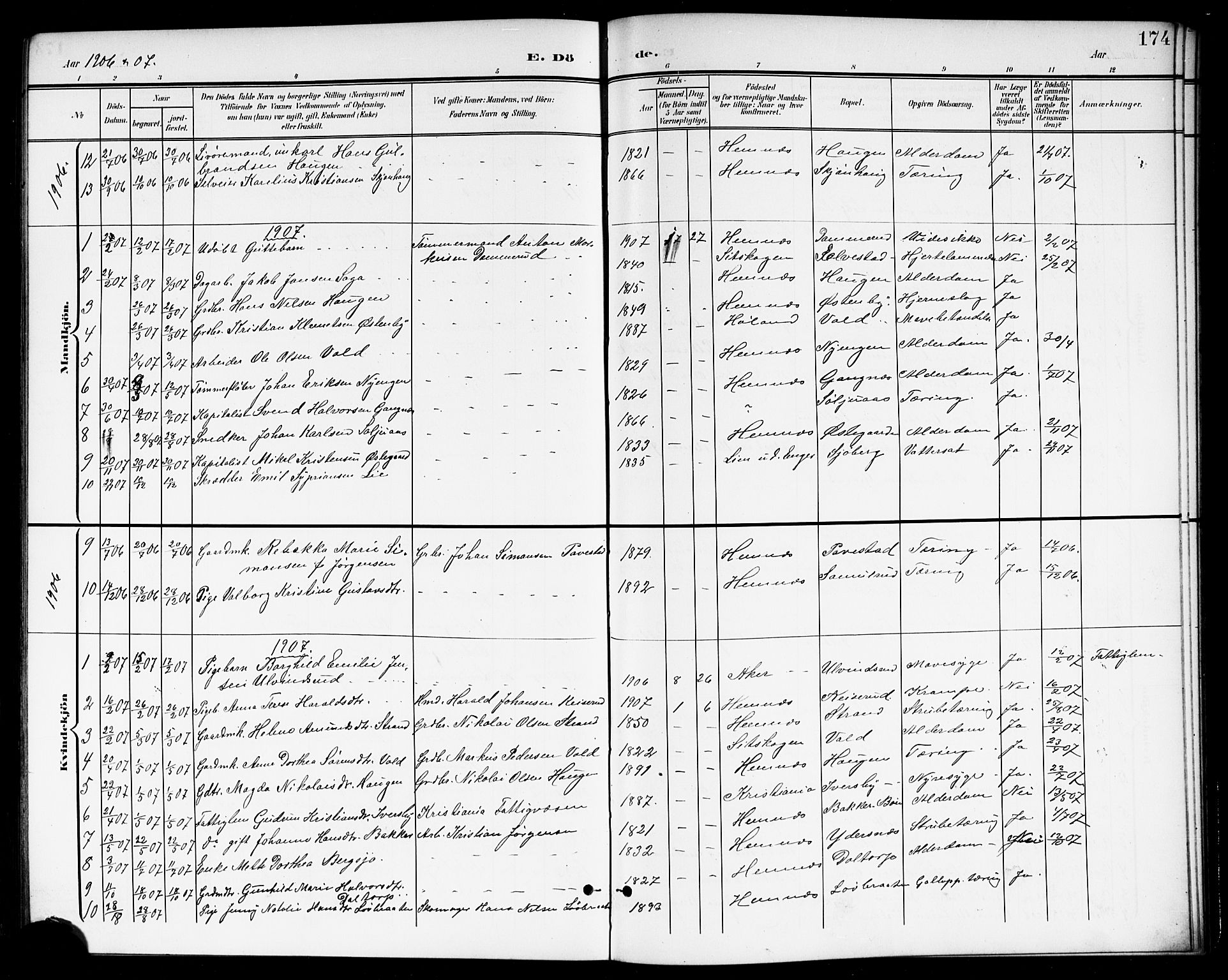 Høland prestekontor Kirkebøker, SAO/A-10346a/G/Gb/L0001: Parish register (copy) no. II 1, 1902-1919, p. 174