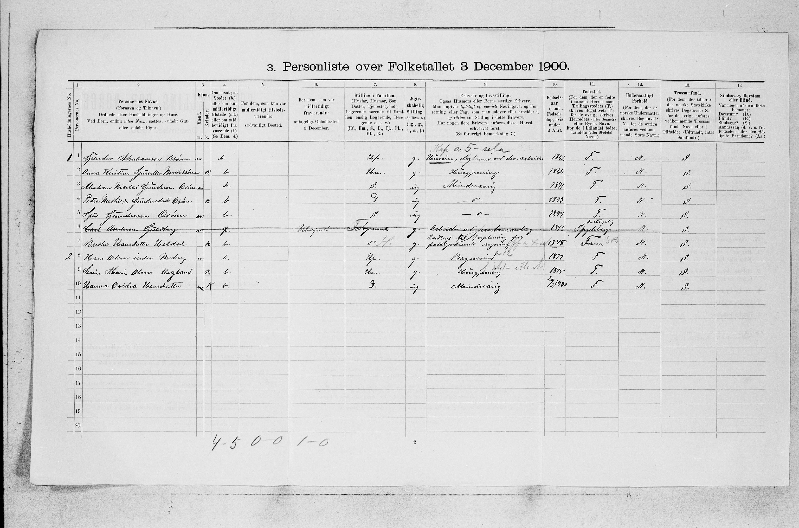 SAB, 1900 census for Os, 1900, p. 65