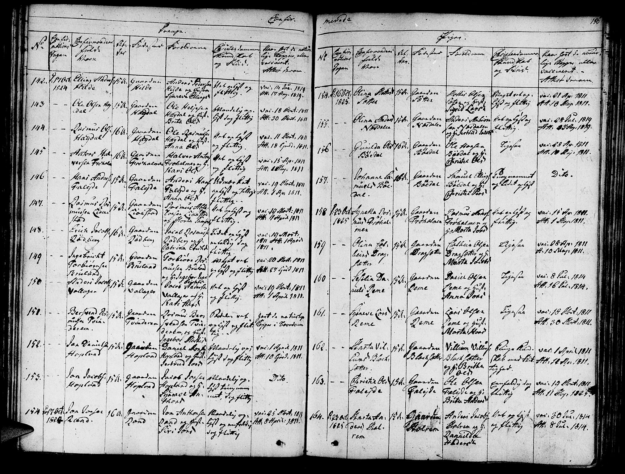 Innvik sokneprestembete, SAB/A-80501: Parish register (official) no. A 3, 1820-1832, p. 156