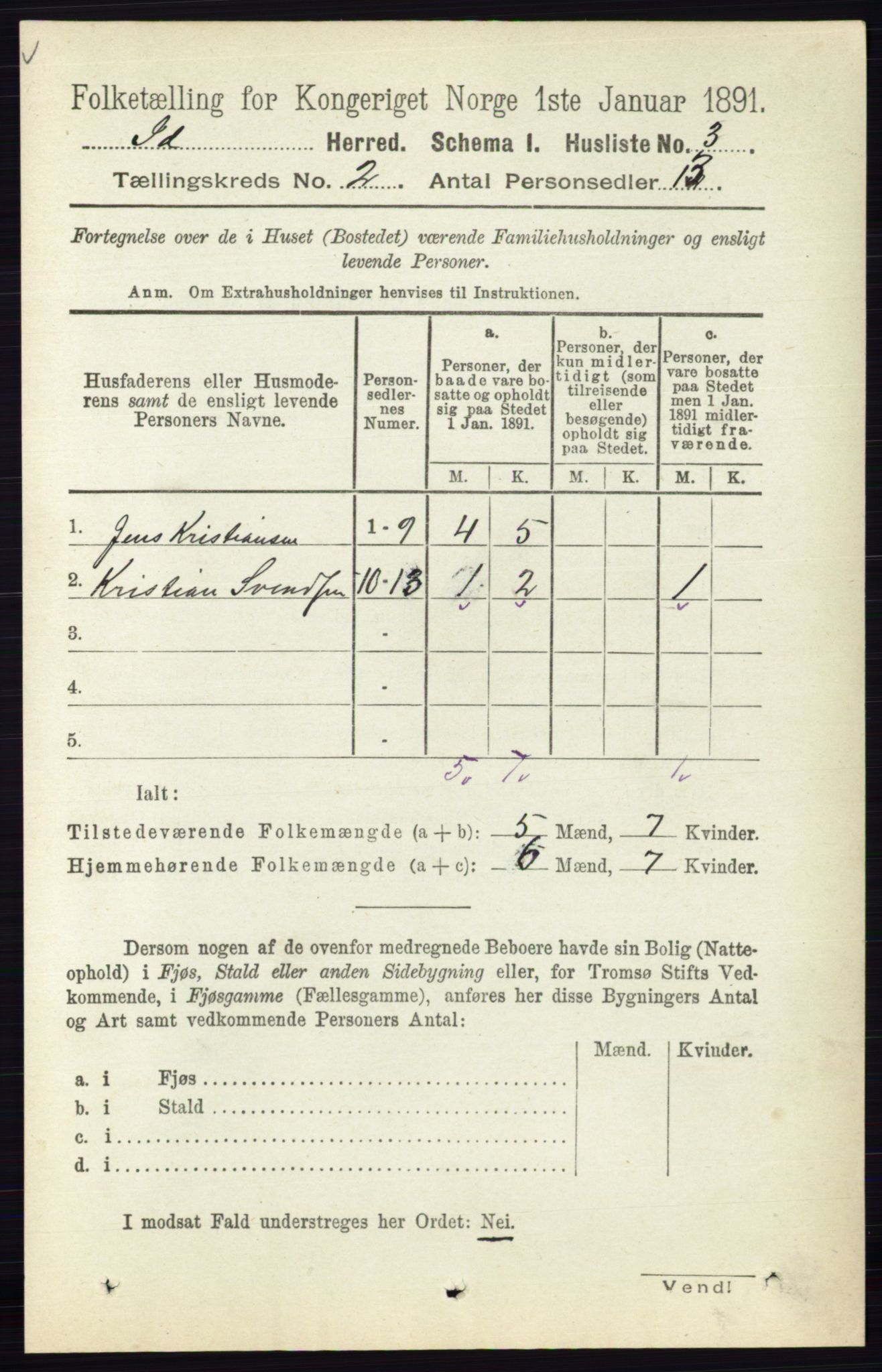 RA, 1891 census for 0117 Idd, 1891, p. 1041