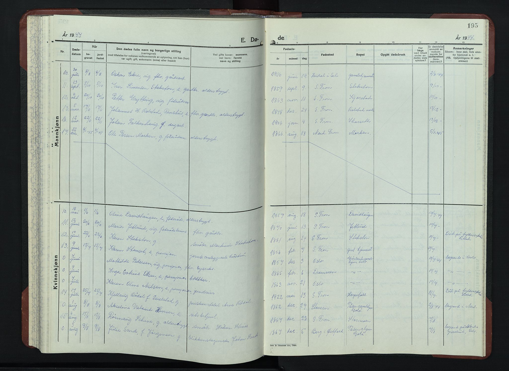 Sør-Fron prestekontor, AV/SAH-PREST-010/H/Ha/Hab/L0006: Parish register (copy) no. 6, 1933-1948, p. 195