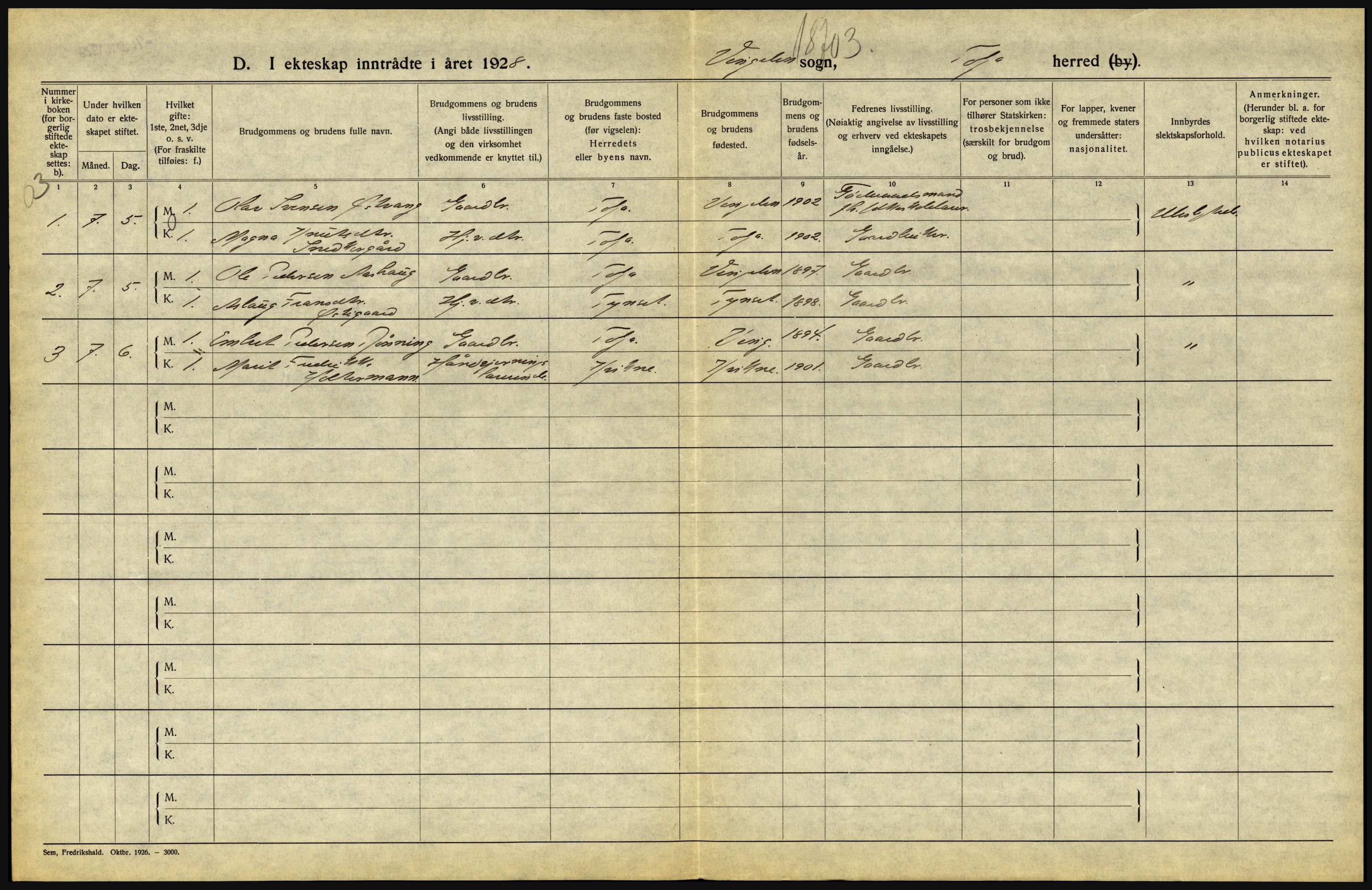 Statistisk sentralbyrå, Sosiodemografiske emner, Befolkning, AV/RA-S-2228/D/Df/Dfc/Dfch/L0011: Hedmark, 1928, p. 144