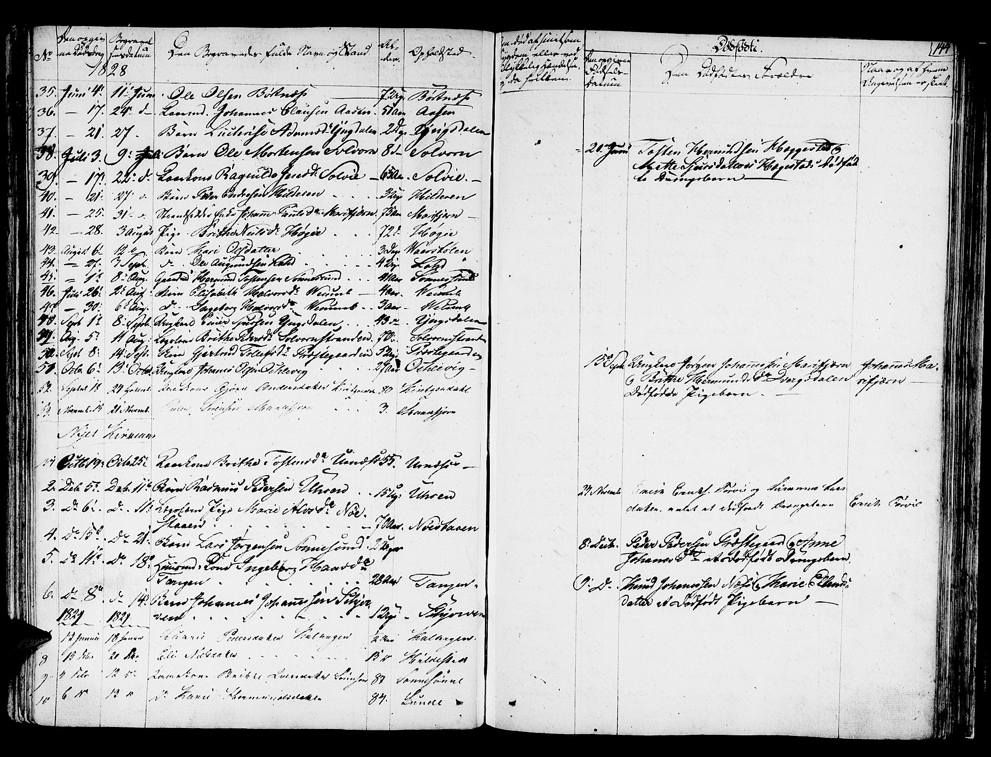 Hafslo sokneprestembete, AV/SAB-A-80301/H/Haa/Haaa/L0004: Parish register (official) no. A 4, 1821-1834, p. 144