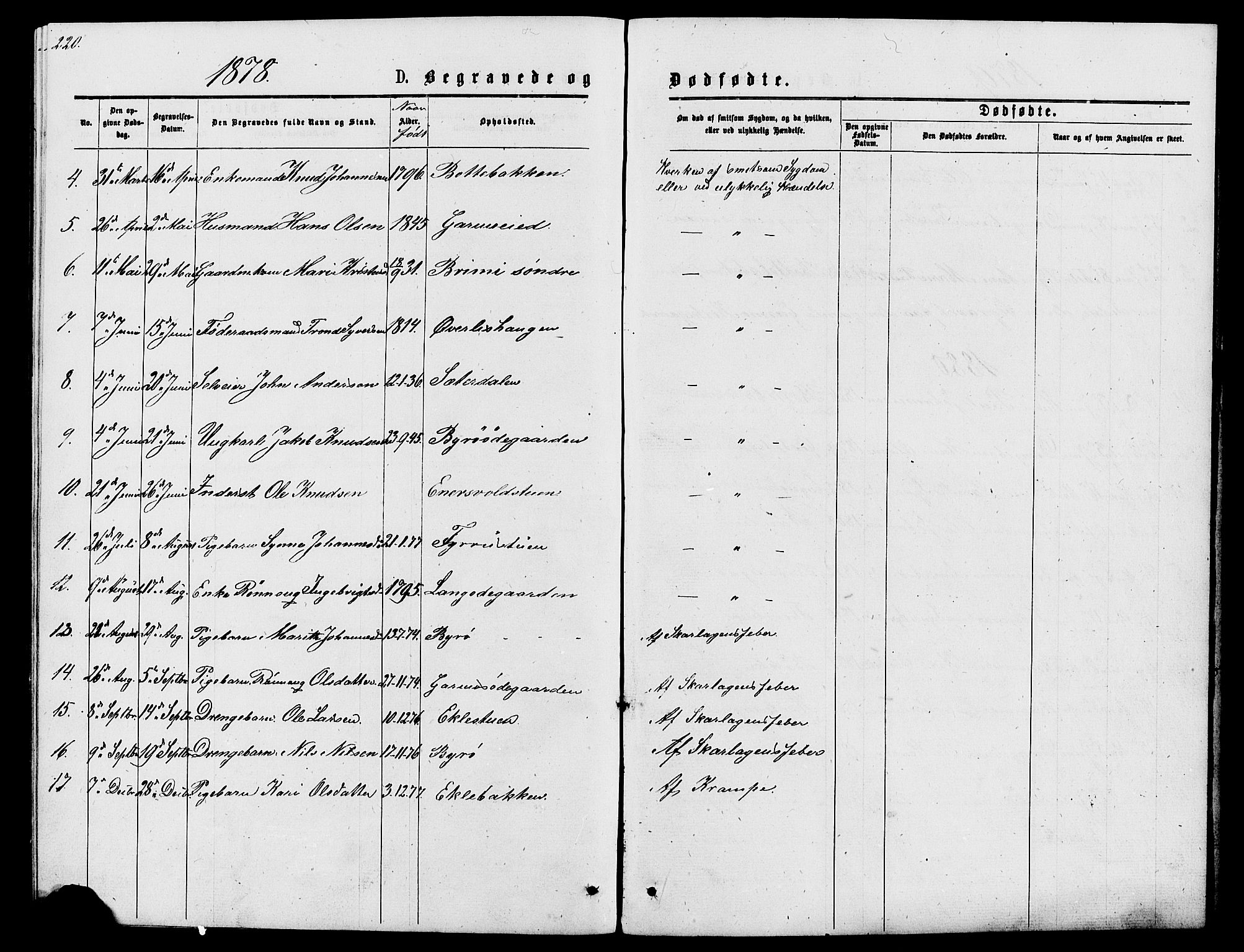 Lom prestekontor, SAH/PREST-070/L/L0005: Parish register (copy) no. 5, 1876-1901, p. 220-221