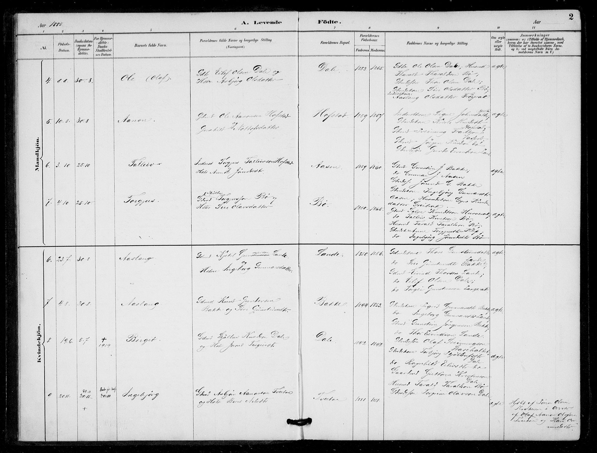 Bygland sokneprestkontor, AV/SAK-1111-0006/F/Fa/Fad/L0001: Parish register (official) no. A 1, 1885-1906, p. 2